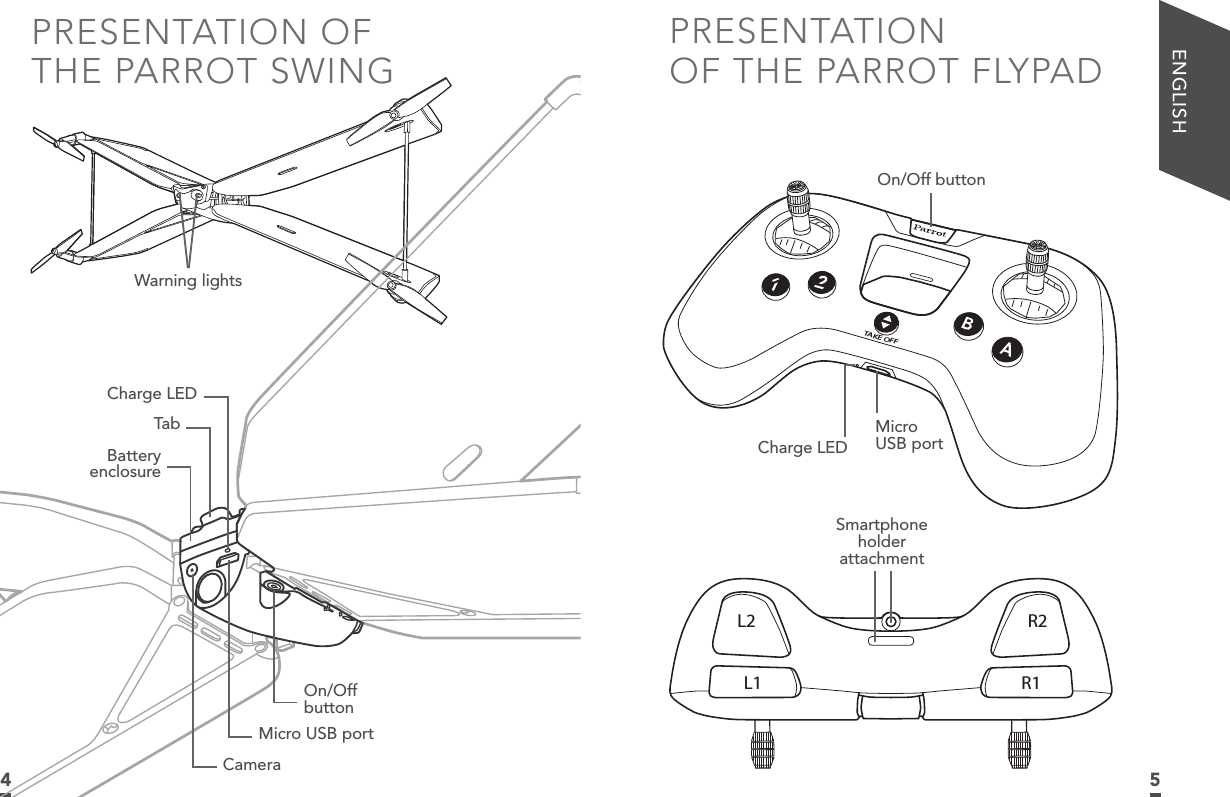 54ENGLISHPRESENTATION OF THE PARROT SWINGBattery enclosureMicro USB portOn/Off buttonTabCharge LEDWarning lightsCameraPRESENTATION OF THE PARROT FLYPADR2R1L2L1Smartphone holder  attachmentTAKE OFFOn/Off buttonMicro  USB portCharge LED