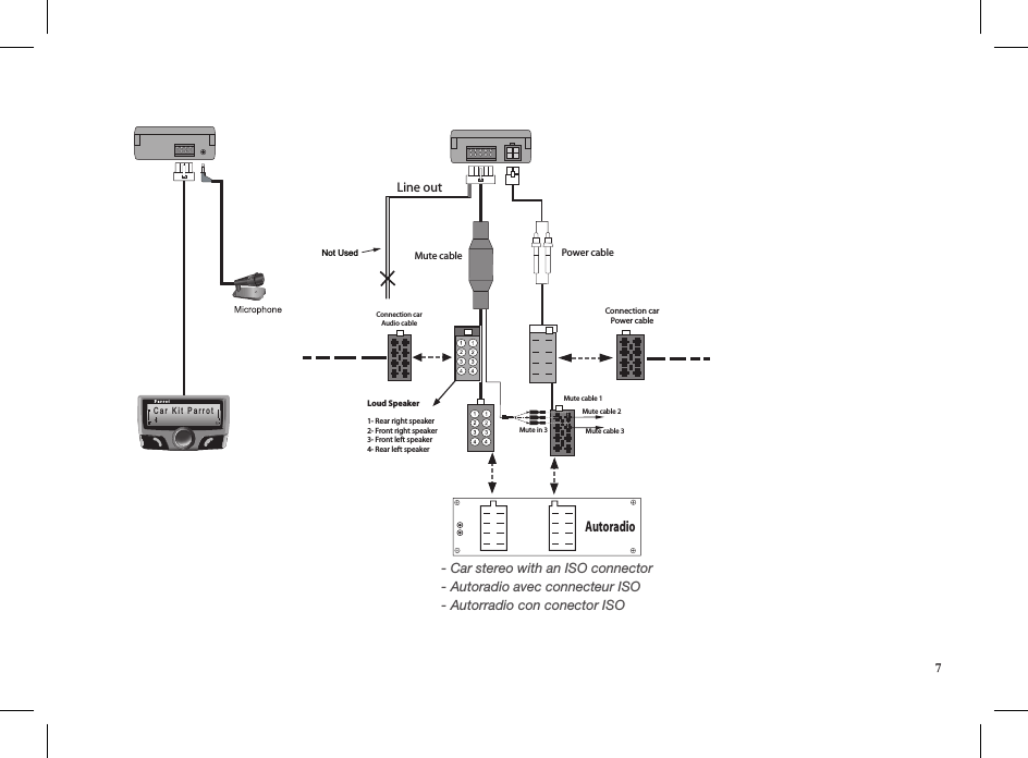 7Parrot Car Kit Parrot Loud Speaker1- Rear right speaker2- Fr ont right speaker3- Fr ont left speaker4- Rear left speakerMute cablePower cableConnection carPo wer cableConnection carAudio cableMute cable 1Mute cable 2Mute cable 3AutoradioLine outNot UsedMute in 3- Car stereo with an ISO connector - Autoradio avec connecteur ISO - Autorradio con conector ISO 