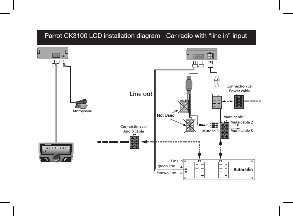 PARROT CK3102 BLUETOOTH CAR KIT HANDS FREE User Manual