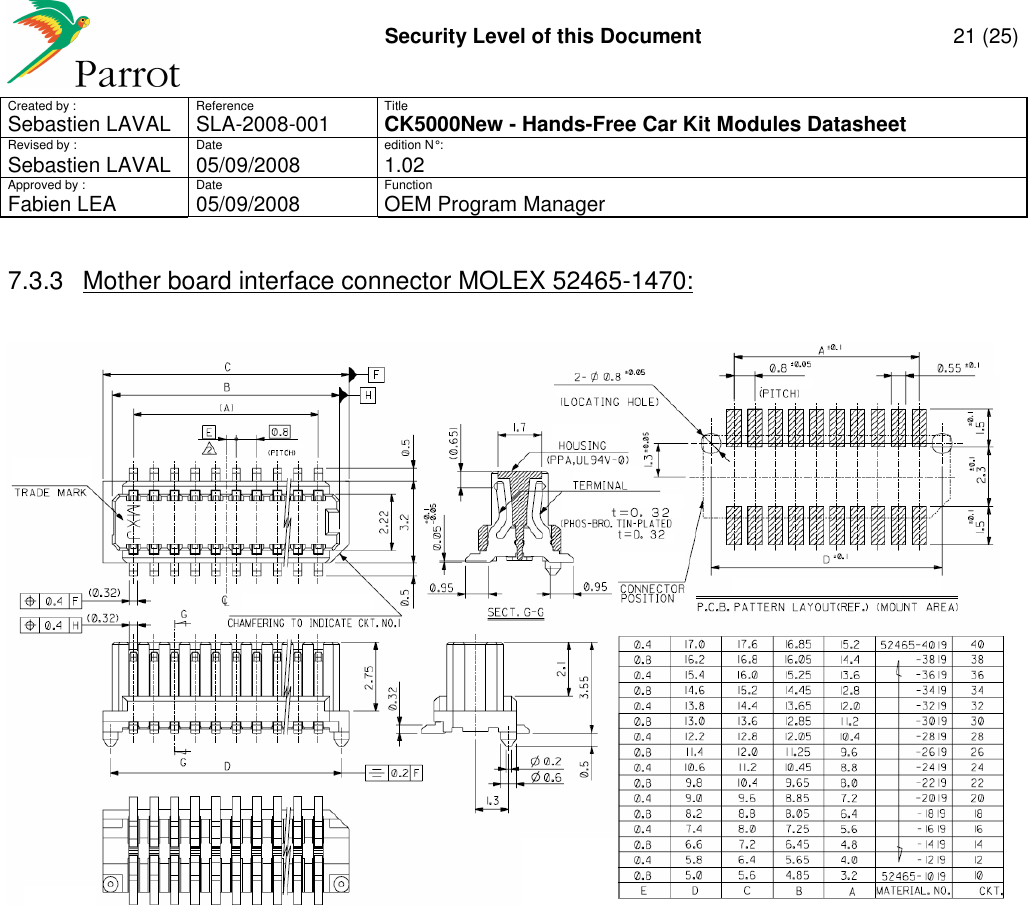     Security Level of this Document  21 (25) Created by :  Reference  Title Sebastien LAVAL   SLA-2008-001 CK5000New - Hands-Free Car Kit Modules Datasheet Revised by :  Date  edition N° : Sebastien LAVAL  05/09/2008  1.02 Approved by :  Date  Function     Fabien LEA  05/09/2008  OEM Program Manager   7.3.3  Mother board interface connector MOLEX 52465-1470:   