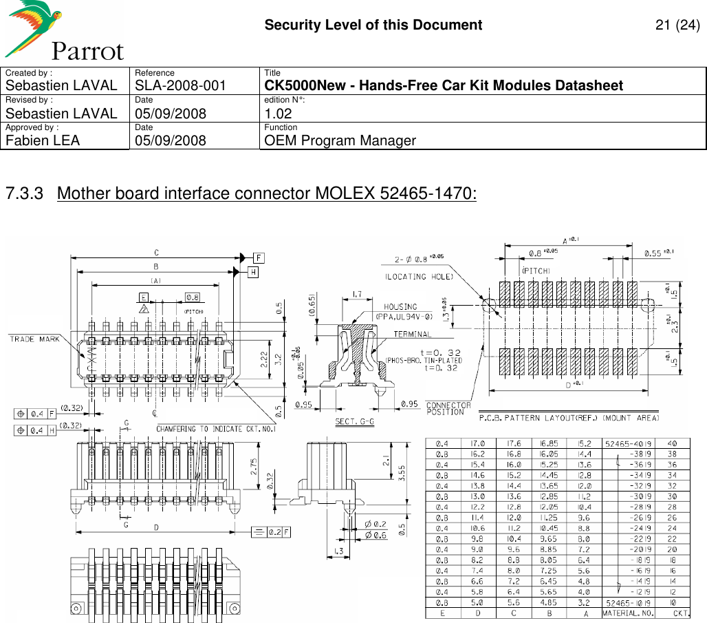     Security Level of this Document  21 (24) Created by :  Reference  Title Sebastien LAVAL   SLA-2008-001 CK5000New - Hands-Free Car Kit Modules Datasheet Revised by :  Date  edition N° : Sebastien LAVAL  05/09/2008  1.02 Approved by :  Date  Function     Fabien LEA  05/09/2008  OEM Program Manager   7.3.3  Mother board interface connector MOLEX 52465-1470:   
