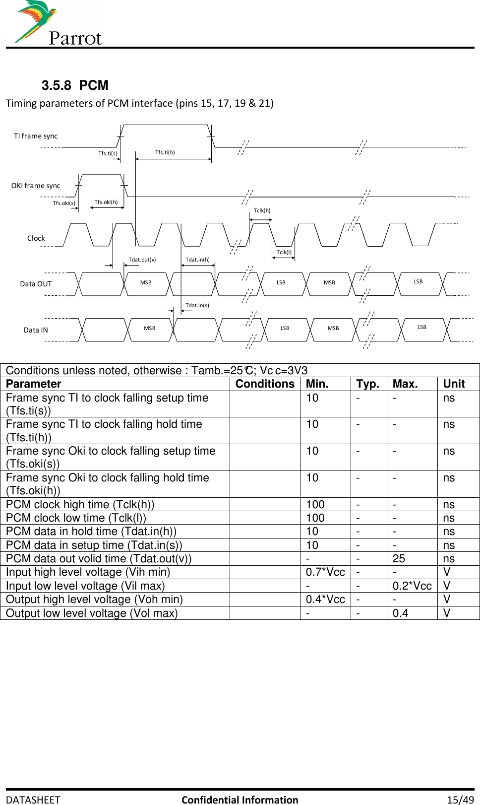     DATASHEET  Confidential Information  15/49  3.5.8  PCM Timing parameters of PCM interface (pins 15, 17, 19 &amp; 21)  ClockData INTdat.in(s)MSB LSB MSB LSBMSB LSB MSB LSBTdat.in(h)Tdat.out(v)Tfs.oki(h)Tfs.oki(s)Tfs.ti(h)Tfs.ti(s)Tclk(h)Tclk(l)Data OUTOKI frame syncTI frame sync  Conditions unless noted, otherwise : Tamb.=25°C; Vc c=3V3 Parameter Conditions Min. Typ. Max. Unit Frame sync TI to clock falling setup time (Tfs.ti(s))    10  -  -  ns Frame sync TI to clock falling hold time (Tfs.ti(h))    10  -  -  ns Frame sync Oki to clock falling setup time (Tfs.oki(s))    10  -  -  ns Frame sync Oki to clock falling hold time (Tfs.oki(h))    10  -  -  ns PCM clock high time (Tclk(h))    100  -  -  ns PCM clock low time (Tclk(l))    100  -  -  ns PCM data in hold time (Tdat.in(h))    10  -  -  ns PCM data in setup time (Tdat.in(s))    10  -  -  ns PCM data out volid time (Tdat.out(v))    -  -  25  ns Input high level voltage (Vih min)    0.7*Vcc -  -  V Input low level voltage (Vil max)    -  -  0.2*Vcc V Output high level voltage (Voh min)    0.4*Vcc -  -  V Output low level voltage (Vol max)    -  -  0.4  V 