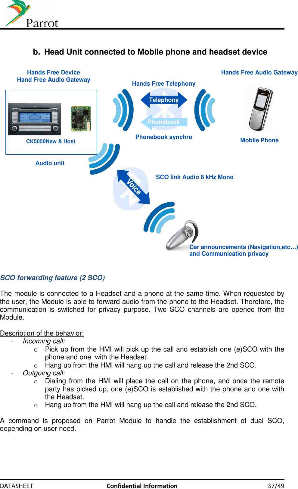     DATASHEET  Confidential Information  37/49  b.  Head Unit connected to Mobile phone and headset device   SCO link Audio 8 kHz Mono Car announcements (Navigation,etc…)  and Communication privacy Hands Free Audio Gateway Hands Free Device Hand Free Audio GatewayMobile PhoneAudio unitHands Free TelephonyPhonebook synchroTelephonyPhonebookCK5050New &amp; Host  SCO forwarding feature (2 SCO)  The module is connected to a Headset and a phone at the same time. When requested by the user, the Module is able to forward audio from the phone to the Headset. Therefore, the communication  is  switched for  privacy  purpose.  Two  SCO  channels  are  opened  from  the Module.  Description of the behavior: - Incoming call: o  Pick up from the HMI will pick up the call and establish one (e)SCO with the phone and one  with the Headset. o  Hang up from the HMI will hang up the call and release the 2nd SCO. - Outgoing call: o  Dialing from the HMI will place the call on the phone, and once the remote party has picked up, one (e)SCO is established with the phone and one with the Headset. o  Hang up from the HMI will hang up the call and release the 2nd SCO.  A  command  is  proposed  on  Parrot  Module  to  handle  the  establishment  of  dual  SCO, depending on user need. 