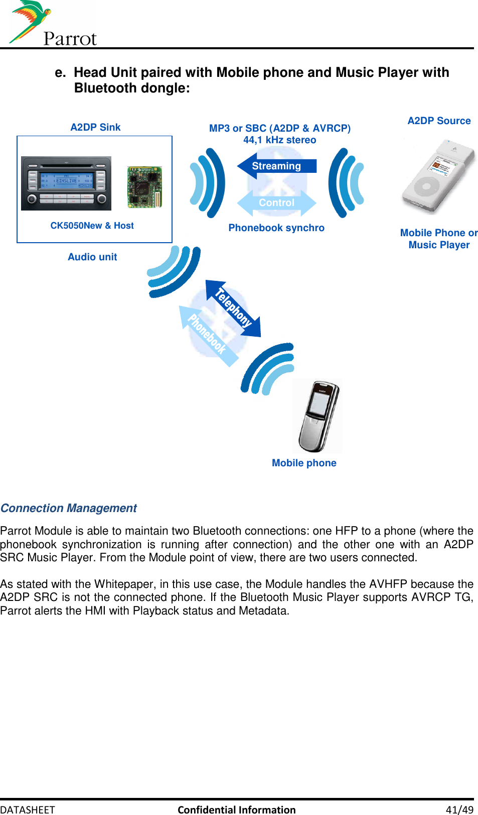     DATASHEET  Confidential Information  41/49 e.  Head Unit paired with Mobile phone and Music Player with Bluetooth dongle:   A2DP Source A2DP SinkMobile Phone orMusic Player Audio unitMP3 or SBC (A2DP &amp; AVRCP)44,1 kHz stereo StreamingControlPhonebook synchroMobile phone CK5050New &amp; Host   Connection Management  Parrot Module is able to maintain two Bluetooth connections: one HFP to a phone (where the phonebook  synchronization  is  running  after  connection)  and  the  other  one  with  an  A2DP SRC Music Player. From the Module point of view, there are two users connected.  As stated with the Whitepaper, in this use case, the Module handles the AVHFP because the A2DP SRC is not the connected phone. If the Bluetooth Music Player supports AVRCP TG, Parrot alerts the HMI with Playback status and Metadata. 