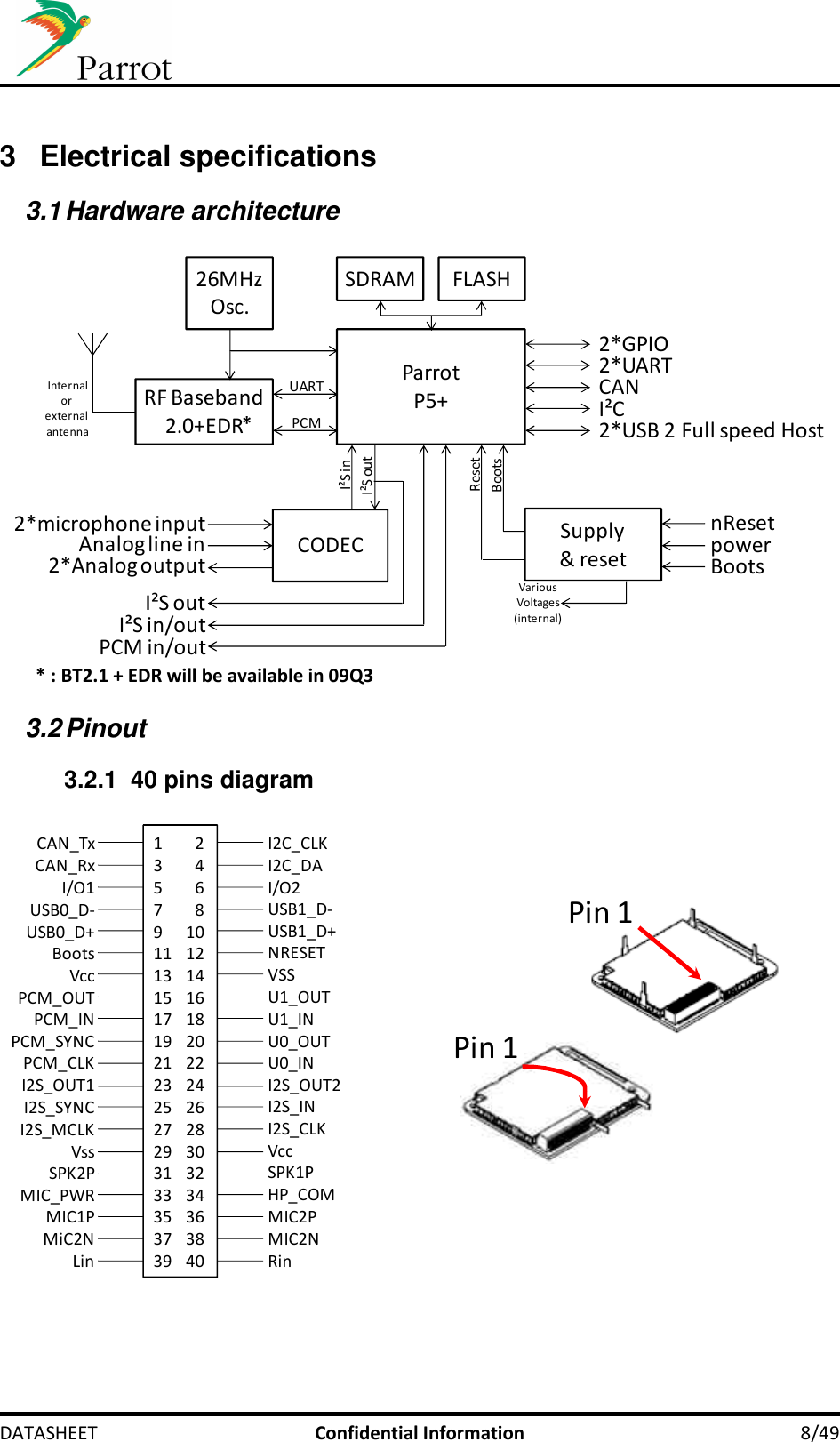     DATASHEET  Confidential Information  8/49  3  Electrical specifications 3.1 Hardware architecture  ParrotP5+SDRAMCAN2*USB 2 Full speed Host2*UARTI²CI²S in/outPCM in/outAnalog line in2*Analog output2*GPIOFLASH26MHzOsc.RF Baseband2.0+EDRUARTPCMCODECI²S inI²S outSupply &amp; resetI²S out2*microphone inputResetBootsnResetpowerBootsVariousVoltages(internal)Internalor external antenna  3.2 Pinout 3.2.1  40 pins diagram  I2C_CLKI2C_DAI/O2USB1_D-USB1_D+NRESETVSSU1_OUTU1_INU0_OUTU0_INI2S_OUT2I2S_INI2S_CLKVccSPK1PHP_COMMIC2PMIC2NRinCAN_TxCAN_RxI/O1USB0_D-USB0_D+BootsVccPCM_OUTPCM_INPCM_SYNCPCM_CLKI2S_OUT1I2S_SYNCI2S_MCLKVssSPK2PMIC_PWRMIC1PMiC2NLin13579111315171921232527293133353739246810121416182022242628303234363840  Pin 1Pin 1* * : BT2.1 + EDR will be available in 09Q3 