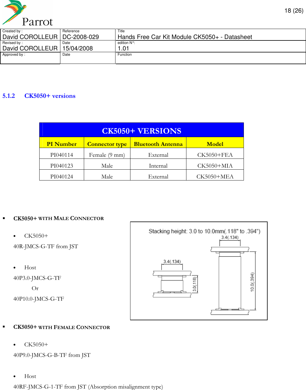       18 (26) Created by :  Reference  Title David COROLLEUR  DC-2008-029  Hands Free Car Kit Module CK5050+ - Datasheet  Revised by :  Date  edition N° :  David COROLLEUR 15/04/2008   1.01 Approved by :  Date  Function                   5.1.2 CK5050+ versions     CK5050+ VERSIONS  PI Number  Connector type Bluetooth Antenna Model PI040114  Female (9 mm)  External  CK5050+FEA PI040123  Male  Internal  CK5050+MIA PI040124  Male  External  CK5050+MEA       CK5050+ WITH MALE CONNECTOR  • CK5050+ 40R-JMCS-G-TF from JST  • Host 40P3.0-JMCS-G-TF        Or 40P10.0-JMCS-G-TF    CK5050+ WITH FEMALE CONNECTOR  • CK5050+ 40P9.0-JMCS-G-B-TF from JST  • Host 40RF-JMCS-G-1-TF from JST (Absorption misalignment type)   
