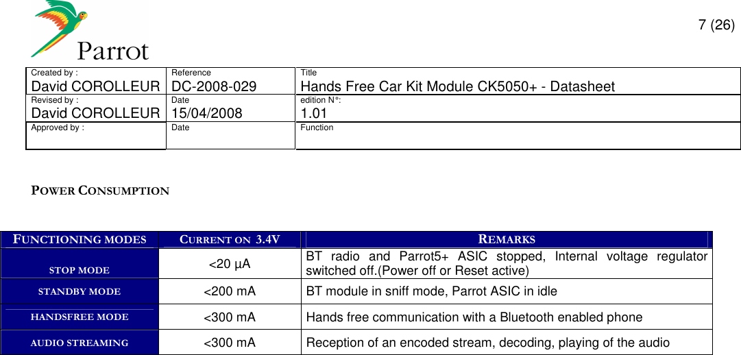       7 (26) Created by :  Reference  Title David COROLLEUR  DC-2008-029  Hands Free Car Kit Module CK5050+ - Datasheet  Revised by :  Date  edition N° :  David COROLLEUR 15/04/2008   1.01 Approved by :  Date  Function                  POWER CONSUMPTION   FUNCTIONING MODES CURRENT ON  3.4V REMARKS  STOP MODE &lt;20 µA  BT  radio  and  Parrot5+  ASIC  stopped,  Internal  voltage  regulator switched off.(Power off or Reset active) STANDBY MODE &lt;200 mA  BT module in sniff mode, Parrot ASIC in idle HANDSFREE MODE &lt;300 mA  Hands free communication with a Bluetooth enabled phone AUDIO STREAMING &lt;300 mA  Reception of an encoded stream, decoding, playing of the audio                         