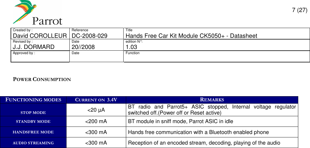       7 (27) Created by :  Reference  Title David COROLLEUR  DC-2008-029  Hands Free Car Kit Module CK5050+ - Datasheet  Revised by :  Date  edition N° :  J.J. DORMARD  20//2008   1.03 Approved by :  Date  Function                  POWER CONSUMPTION   FUNCTIONING MODES CURRENT ON  3.4V REMARKS  STOP MODE &lt;20 µA  BT  radio  and  Parrot5+  ASIC  stopped,  Internal  voltage  regulator switched off.(Power off or Reset active) STANDBY MODE &lt;200 mA  BT module in sniff mode, Parrot ASIC in idle HANDSFREE MODE &lt;300 mA  Hands free communication with a Bluetooth enabled phone AUDIO STREAMING &lt;300 mA  Reception of an encoded stream, decoding, playing of the audio                         