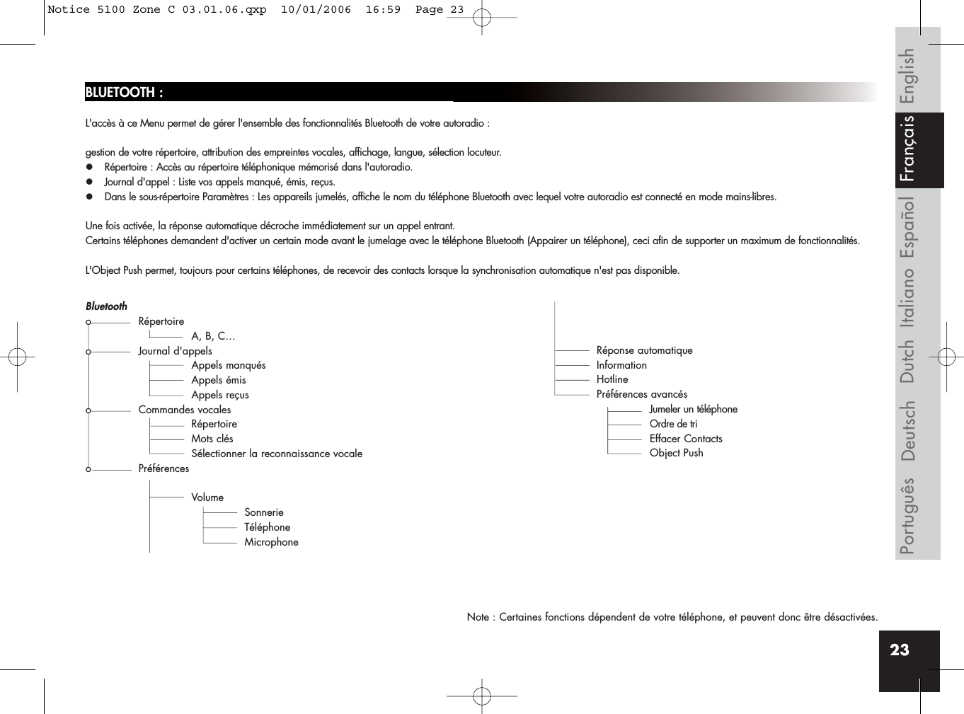 23BLUETOOTH :L&apos;accès à ce Menu permet de gérer l&apos;ensemble des fonctionnalités Bluetooth de votre autoradio :gestion de votre répertoire, attribution des empreintes vocales, affichage, langue, sélection locuteur.z Répertoire : Accès au répertoire téléphonique mémorisé dans l&apos;autoradio.z Journal d&apos;appel : Liste vos appels manqué, émis, reçus.z Dans le sous-répertoire Paramètres : Les appareils jumelés, affiche le nom du téléphone Bluetooth avec lequel votre autoradio est connecté en mode mains-libres.Une fois activée, la réponse automatique décroche immédiatement sur un appel entrant.Certains téléphones demandent d&apos;activer un certain mode avant le jumelage avec le téléphone Bluetooth (Appairer un téléphone), ceci afin de supporter un maximum de fonctionnalités.L&apos;Object Push permet, toujours pour certains téléphones, de recevoir des contacts lorsque la synchronisation automatique n&apos;est pas disponible. Note : Certaines fonctions dépendent de votre téléphone, et peuvent donc être désactivées.Bluetootho RépertoireA, B, C…o Journal d&apos;appelsAppels manquésAppels émisAppels reçuso Commandes vocalesRépertoireMots clésSélectionner la reconnaissance vocaleo PréférencesVolumeSonnerieTéléphoneMicrophoneRéponse automatiqueInformationHotlinePréférences avancésJumeler un téléphone Ordre de triEffacer ContactsObject PushEnglishEspañolItalianoDeutschPortuguês Dutch FrançaisNotice 5100 Zone C 03.01.06.qxp  10/01/2006  16:59  Page 23