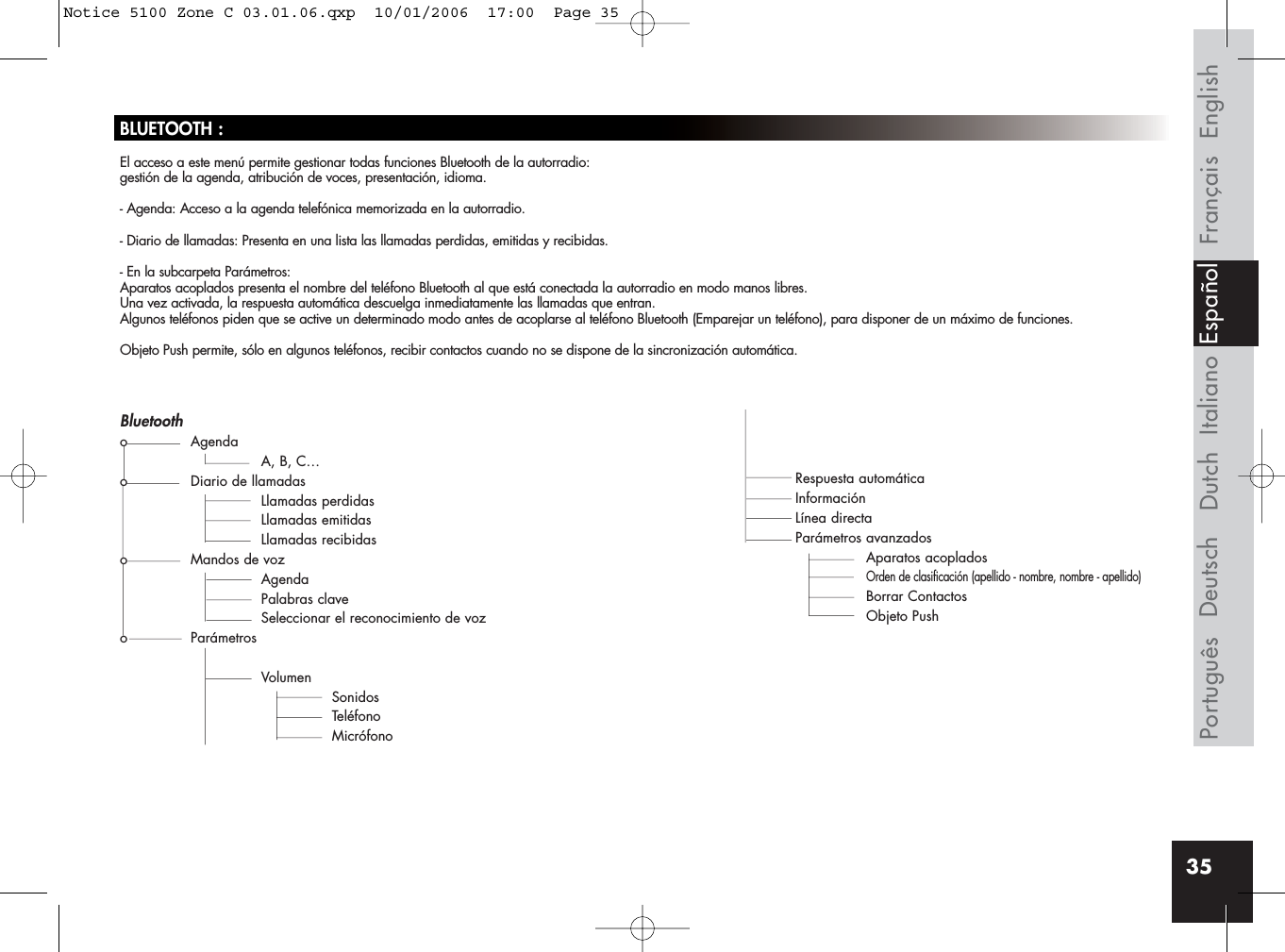 35BLUETOOTH :El acceso a este menú permite gestionar todas funciones Bluetooth de la autorradio: gestión de la agenda, atribución de voces, presentación, idioma.- Agenda: Acceso a la agenda telefónica memorizada en la autorradio.- Diario de llamadas: Presenta en una lista las llamadas perdidas, emitidas y recibidas.- En la subcarpeta Parámetros: Aparatos acoplados presenta el nombre del teléfono Bluetooth al que está conectada la autorradio en modo manos libres.Una vez activada, la respuesta automática descuelga inmediatamente las llamadas que entran.Algunos teléfonos piden que se active un determinado modo antes de acoplarse al teléfono Bluetooth (Emparejar un teléfono), para disponer de un máximo de funciones.Objeto Push permite, sólo en algunos teléfonos, recibir contactos cuando no se dispone de la sincronización automática.Bluetootho AgendaA, B, C…o Diario de llamadasLlamadas perdidasLlamadas emitidasLlamadas recibidaso Mandos de vozAgendaPalabras claveSeleccionar el reconocimiento de vozo ParámetrosVolumenSonidosTeléfonoMicrófonoRespuesta automáticaInformaciónLínea directaParámetros avanzadosAparatos acoplados Orden de clasificación (apellido - nombre, nombre - apellido)Borrar ContactosObjeto Push Français EnglishItalianoDeutschPortuguês EspañolDutchNotice 5100 Zone C 03.01.06.qxp  10/01/2006  17:00  Page 35