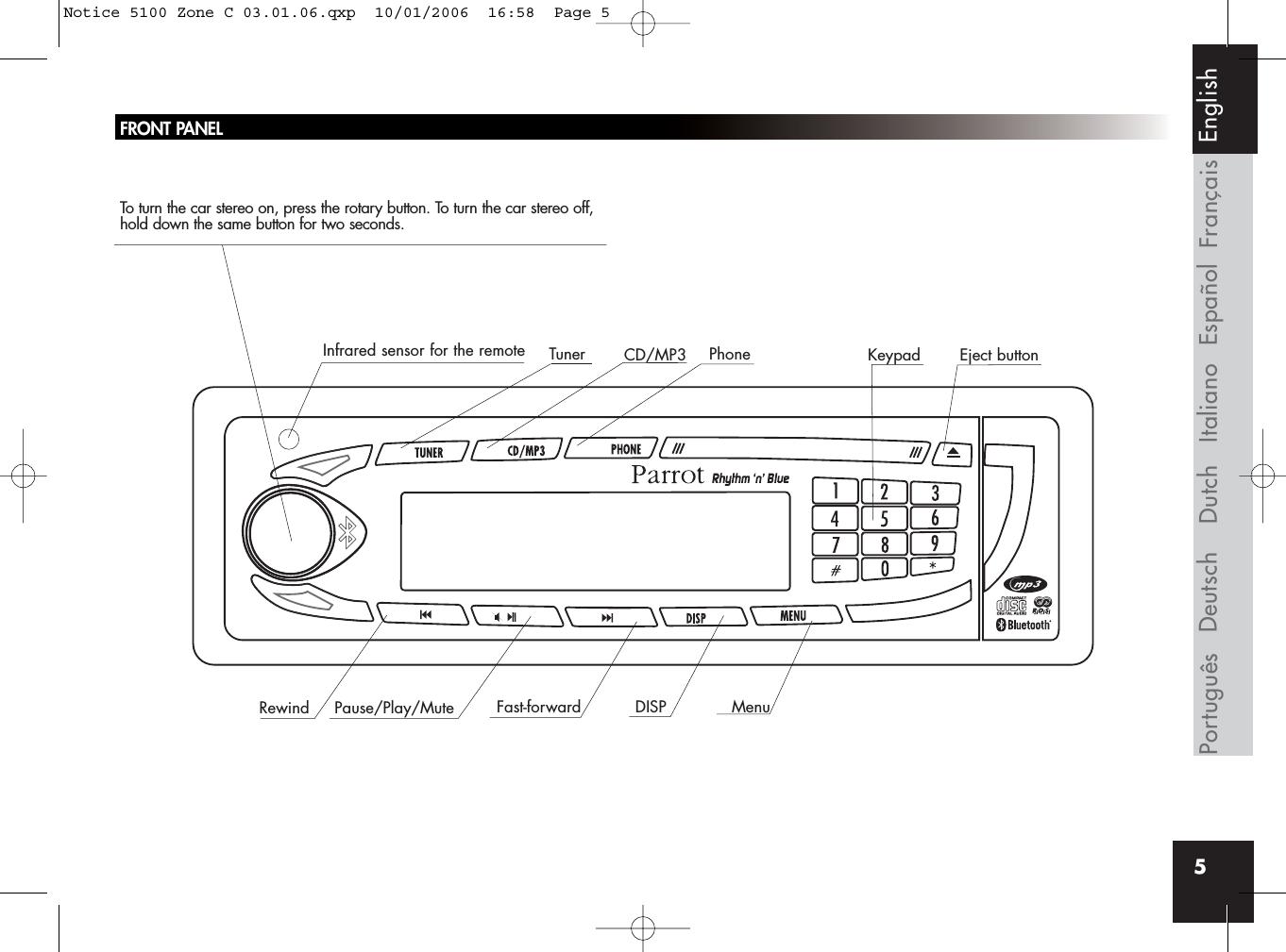 5FRONT PANELTo turn the car stereo on, press the rotary button. To turn the car stereo off, hold down the same button for two seconds.Infrared sensor for the remote Tuner CD/MP3 PhoneFast-forwardRewind Pause/Play/Mute DISP MenuEject buttonKeypadFrançaisEspañolItalianoDeutschPortuguês Dutch EnglishNotice 5100 Zone C 03.01.06.qxp  10/01/2006  16:58  Page 5