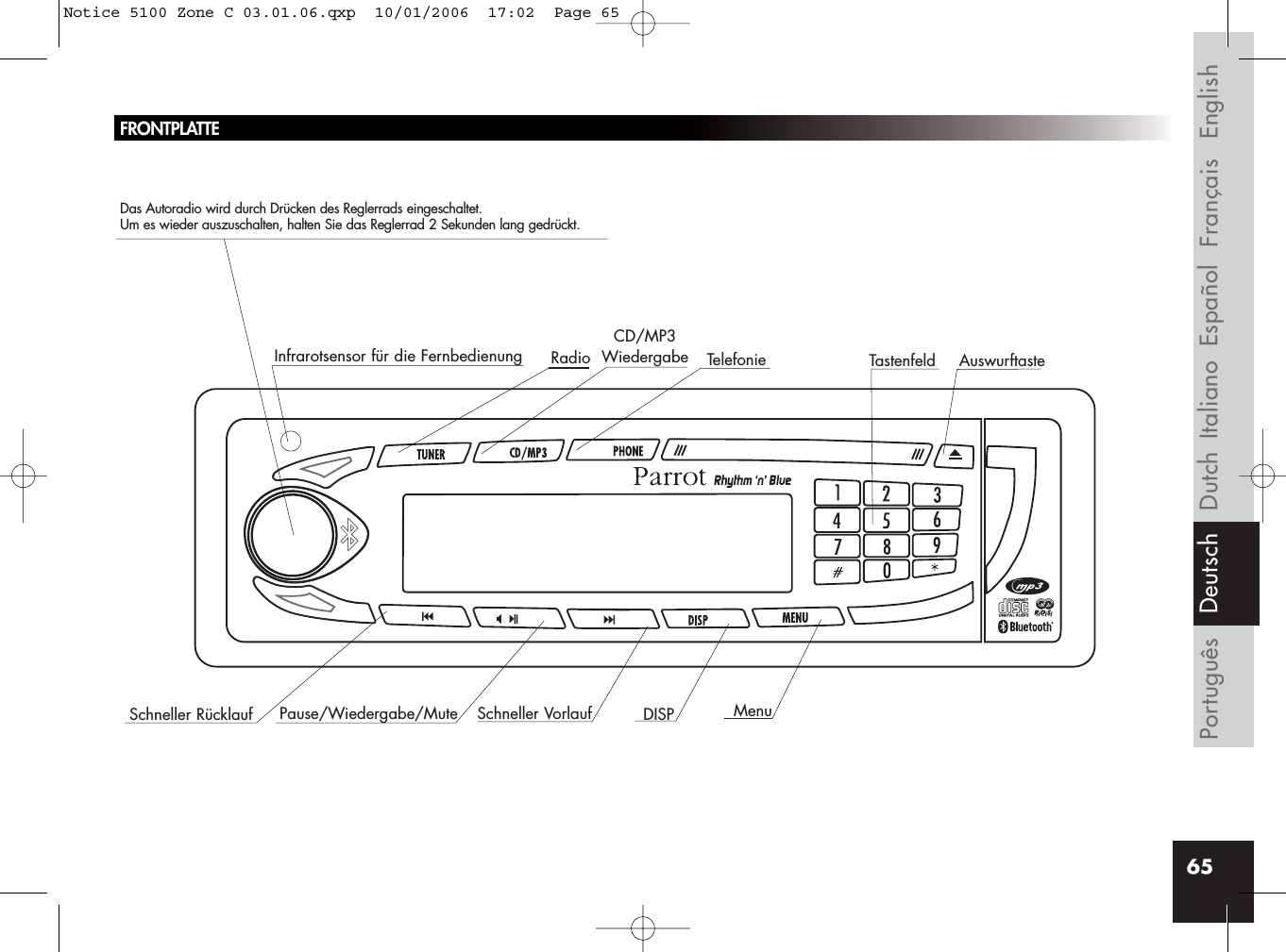 65FRONTPLATTEDas Autoradio wird durch Drücken des Reglerrads eingeschaltet. Um es wieder auszuschalten, halten Sie das Reglerrad 2 Sekunden lang gedrückt.Infrarotsensor für die Fernbedienung RadioCD/MP3Wiedergabe TelefonieSchneller VorlaufSchneller Rücklauf Pause/Wiedergabe/Mute DISP MenuAuswurftasteTastenfeldFrançais EnglishEspañolItalianoPortuguês DutchDeutschNotice 5100 Zone C 03.01.06.qxp  10/01/2006  17:02  Page 65