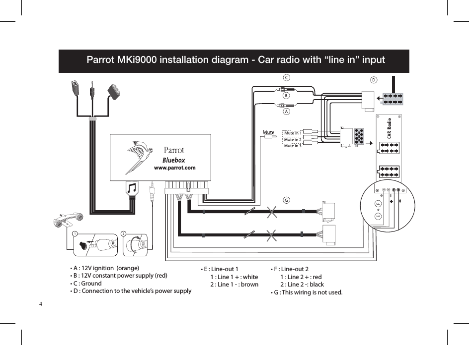     Parrot MKi9000 installation diagram - Car radio with “line in” inputwww.parrot.com• A : 12V ignition  (orange)• B : 12V constant power supply (red)• C : Ground• D : Connection to the vehicle’s power supply• E : Line-out 1       1 : Line 1 + : white       2 : Line 1 - : brown• F : Line-out 2       1 : Line 2 + : red       2 : Line 2 -: black• G : This wiring is not used.4