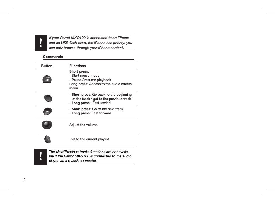 The Next/Previous tracks functions are not availa-ble if the Parrot MKi9100 is connected to the audio player via the Jack connector.  Commands       Button FunctionsShort press: - Start music mode - Pause / resume playback Long press: Access to the audio effects menu- Short press: Go back to the beginning    of the track / get to the previous track- Long press : Fast rewind- Short press: Go to the next track- Long press: Fast forwardAdjust the volumeGet to the current playlistIf your Parrot MKi9100 is connected to an iPhoneand an USB ﬂash drive, the iPhone has priority: youcan only browse through your iPhone content.18