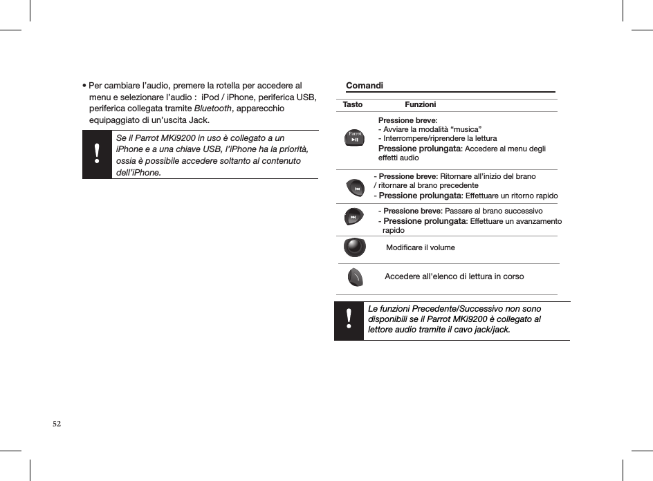  Comandi               Le funzioni Precedente/Successivo non sono  disponibili se il Parrot MKi9200 è collegato al lettore audio tramite il cavo jack/jack.Tasto FunzioniPressione breve: - Avviare la modalità “musica”- Interrompere/riprendere la lettura Pressione prolungata: Accedere al menu degli effetti audio- Pressione breve: Ritornare all’inizio del brano/ ritornare al brano precedente- Pressione prolungata: Effettuare un ritorno rapido- Pressione breve: Passare al brano successivo- Pressione prolungata: Effettuare un avanzamento   rapidoModificare il volumeAccedere all&apos;elenco di lettura in corso• Per cambiare l’audio, premere la rotella per accedere al     menu e selezionare l’audio :  iPod / iPhone, periferica USB,     periferica collegata tramite Bluetooth, apparecchio     equipaggiato di un’uscita Jack.Se il Parrot MKi9200 in uso è collegato a un iPhone e a una chiave USB, l’iPhone ha la priorità, ossia è possibile accedere soltanto al contenuto dell’iPhone.52
