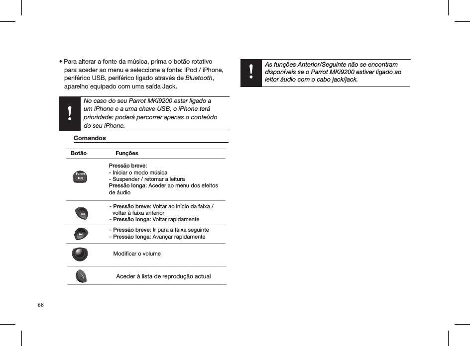 • Para alterar a fonte da música, prima o botão rotativo     para aceder ao menu e seleccione a fonte: iPod / iPhone,     periférico USB, periférico ligado através de Bluetooth,     aparelho equipado com uma saída Jack.     No caso do seu Parrot MKi9200 estar ligado a um iPhone e a uma chave USB, o iPhone terá prioridade: poderá percorrer apenas o conteúdo do seu iPhone.  Comandos       As funções Anterior/Seguinte não se encontram disponíveis se o Parrot MKi9200 estiver ligado ao leitor áudio com o cabo jack/jack.Botão FunçõesPressão breve: - Iniciar o modo música- Suspender / retomar a leituraPressão longa: Aceder ao menu dos efeitos de áudio - Pressão breve: Voltar ao início da faixa /   voltar à faixa anterior- Pressão longa: Voltar rapidamente- Pressão breve: Ir para a faixa seguinte- Pressão longa: Avançar rapidamente Modificar o volumeAceder à lista de reprodução actual68