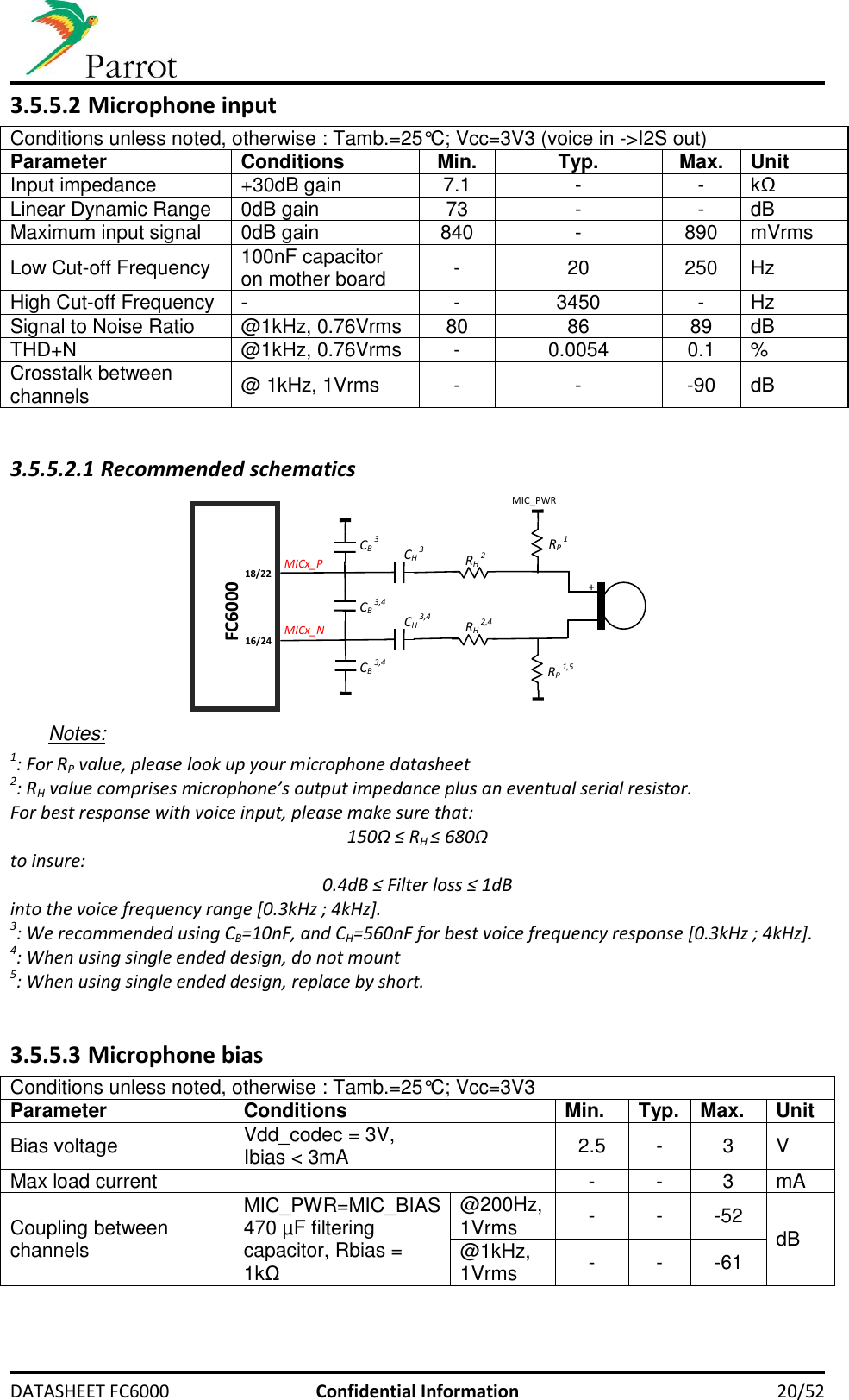     DATASHEET FC6000  Confidential Information 20/52 3.5.5.2 Microphone input Conditions unless noted, otherwise : Tamb.=25°C; Vcc=3V3 (voice in -&gt;I2S out) Parameter Conditions Min. Typ. Max. Unit Input impedance +30dB gain 7.1 - - kΩ Linear Dynamic Range 0dB gain 73 - - dB Maximum input signal  0dB gain 840 - 890 mVrms Low Cut-off Frequency 100nF capacitor on mother board - 20 250 Hz High Cut-off Frequency - - 3450 - Hz Signal to Noise Ratio @1kHz, 0.76Vrms 80 86 89 dB THD+N @1kHz, 0.76Vrms - 0.0054 0.1 % Crosstalk between channels @ 1kHz, 1Vrms - - -90 dB  3.5.5.2.1 Recommended schematics    Notes: 1: For RP value, please look up your microphone datasheet  2: RH value comprises microphone’s output impedance plus an eventual serial resistor. For best response with voice input, please make sure that: 150Ω ≤ RH ≤ 680Ω to insure:  0.4dB ≤ Filter loss ≤ 1dB into the voice frequency range [0.3kHz ; 4kHz]. 3: We recommended using CB=10nF, and CH=560nF for best voice frequency response [0.3kHz ; 4kHz]. 4: When using single ended design, do not mount  5: When using single ended design, replace by short.  3.5.5.3 Microphone bias Conditions unless noted, otherwise : Tamb.=25°C; Vcc=3V3 Parameter Conditions Min. Typ. Max. Unit Bias voltage Vdd_codec = 3V, Ibias &lt; 3mA 2.5 - 3 V Max load current  - - 3 mA Coupling between channels MIC_PWR=MIC_BIAS 470 µF filtering capacitor, Rbias = 1kΩ @200Hz, 1Vrms - - -52 dB @1kHz, 1Vrms - - -61  MICx_P FC6000 RH 2,4 MICx_N RH 2 CB 3 CB 3,4  CB 3,4   CH 3   CH 3,4 MIC_PWR RP 1 RP 1,5 + 18/22 16/24 