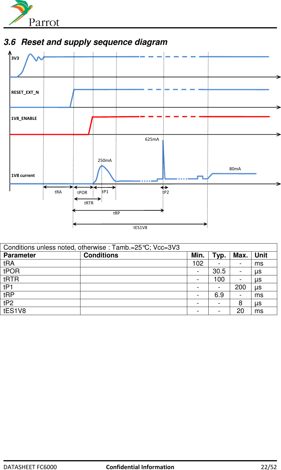     DATASHEET FC6000  Confidential Information 22/52 3.6  Reset and supply sequence diagram     Conditions unless noted, otherwise : Tamb.=25°C; Vcc=3V3 Parameter Conditions Min. Typ. Max. Unit tRA  102 - - ms tPOR  - 30.5 - µs tRTR  - 100 - µs tP1  - - 200 µs tRP  - 6.9 - ms tP2  - - 8 µs tES1V8  - - 20 ms  3V3 RESET_EXT_N 1V8_ENABLE tRTR 1V8 current tPOR tRA tRP tP2 80mA 625mA 250mA tES1V8 tP1 
