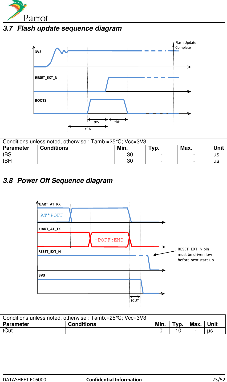     DATASHEET FC6000  Confidential Information 23/52 3.7  Flash update sequence diagram    Conditions unless noted, otherwise : Tamb.=25°C; Vcc=3V3 Parameter Conditions Min. Typ. Max. Unit tBS  30 - - µs tBH  30 - - µs  3.8  Power Off Sequence diagram       Conditions unless noted, otherwise : Tamb.=25°C; Vcc=3V3 Parameter Conditions Min. Typ. Max. Unit tCut  0 10 - µs   RESET_EXT_N tCUT UART_AT_RX AT*POFF *POFF:END UART_AT_TX 3V3 RESET_EXT_N pin must be driven low before next start-up 3V3 RESET_EXT_N BOOTS Flash Update Complete tBS tBH tRA 