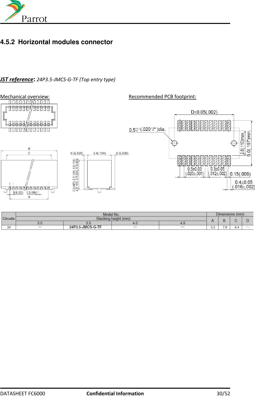     DATASHEET FC6000  Confidential Information 30/52  4.5.2 Horizontal modules connector     JST reference: 24P3.5-JMCS-G-TF (Top entry type)  Mechanical overview: Recommended PCB footprint:       