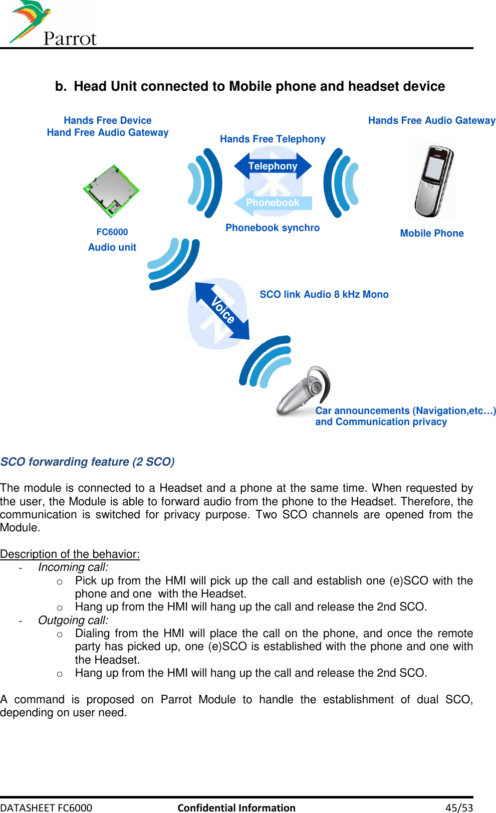     DATASHEET FC6000  Confidential Information  45/53  b.  Head Unit connected to Mobile phone and headset device   SCO link Audio 8 kHz Mono Car announcements (Navigation,etc…)  and Communication privacy Hands Free Audio Gateway Hands Free Device Hand Free Audio GatewayMobile PhoneHands Free TelephonyPhonebook synchroTelephonyPhonebookAudio unitFC6000  SCO forwarding feature (2 SCO)  The module is connected to a Headset and a phone at the same time. When requested by the user, the Module is able to forward audio from the phone to the Headset. Therefore, the communication is switched  for  privacy  purpose.  Two  SCO  channels are  opened  from  the Module.  Description of the behavior: - Incoming call: o  Pick up from the HMI will pick up the call and establish one (e)SCO with the phone and one  with the Headset. o  Hang up from the HMI will hang up the call and release the 2nd SCO. - Outgoing call: o  Dialing from the HMI will place the call on the phone, and once the remote party has picked up, one (e)SCO is established with the phone and one with the Headset. o  Hang up from the HMI will hang up the call and release the 2nd SCO.  A  command  is  proposed  on  Parrot  Module  to  handle  the  establishment  of  dual  SCO, depending on user need. 