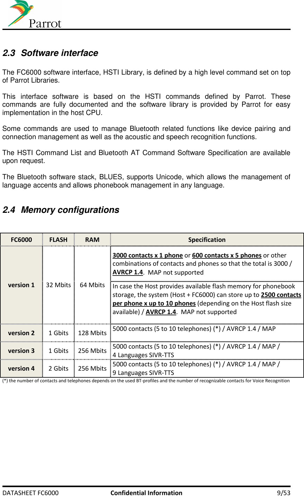     DATASHEET FC6000  Confidential Information  9/53  2.3  Software interface  The FC6000 software interface, HSTI Library, is defined by a high level command set on top of Parrot Libraries.  This  interface  software  is  based  on  the  HSTI  commands  defined  by  Parrot.  These commands  are  fully  documented  and  the  software  library  is  provided  by  Parrot  for  easy implementation in the host CPU.  Some  commands are  used  to  manage Bluetooth  related  functions like  device pairing  and connection management as well as the acoustic and speech recognition functions.  The HSTI Command List and Bluetooth AT Command Software Specification are available upon request.  The Bluetooth software stack, BLUES, supports Unicode, which allows the management of language accents and allows phonebook management in any language.  2.4  Memory configurations   FC6000  FLASH  RAM  Specification version 1  32 Mbits 64 Mbits 3000 contacts x 1 phone or 600 contacts x 5 phones or other combinations of contacts and phones so that the total is 3000 /  AVRCP 1.4.  MAP not supported In case the Host provides available flash memory for phonebook storage, the system (Host + FC6000) can store up to 2500 contacts per phone x up to 10 phones (depending on the Host flash size available) / AVRCP 1.4.  MAP not supported version 2  1 Gbits  128 Mbits 5000 contacts (5 to 10 telephones) (*) / AVRCP 1.4 / MAP  version 3  1 Gbits  256 Mbits 5000 contacts (5 to 10 telephones) (*) / AVRCP 1.4 / MAP /  4 Languages SIVR-TTS version 4  2 Gbits  256 Mbits 5000 contacts (5 to 10 telephones) (*) / AVRCP 1.4 / MAP /  9 Languages SIVR-TTS (*) the number of contacts and telephones depends on the used BT-profiles and the number of recognizable contacts for Voice Recognition   