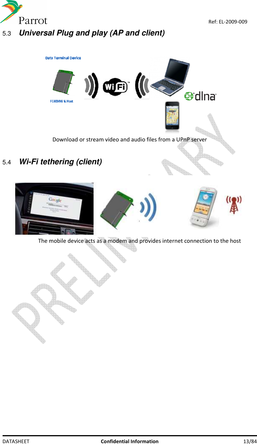    DATASHEET  Confidential Information  13/84 Ref: EL-2009-009 5.3 Universal Plug and play (AP and client)    Download or stream video and audio files from a UPnP server  5.4 Wi-Fi tethering (client)     The mobile device acts as a modem and provides internet connection to the host     