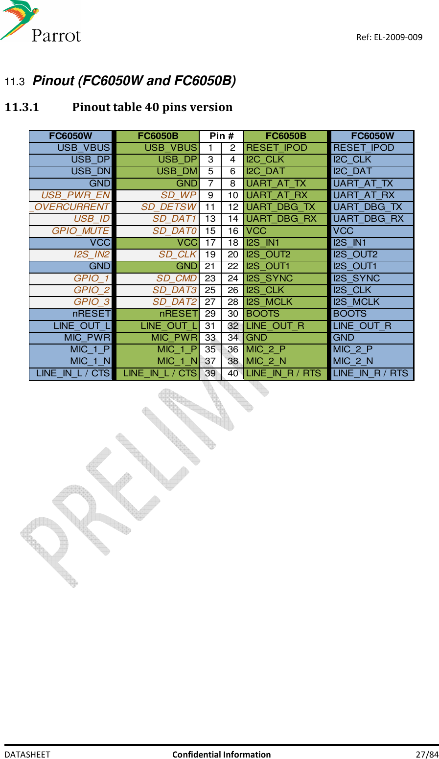    DATASHEET  Confidential Information  27/84 Ref: EL-2009-009  11.3 Pinout (FC6050W and FC6050B) 11.3.1 Pinout table 40 pins version   FC6050W FC6050B FC6050B FC6050WUSB_VBUS USB_VBUS 1 2 RESET_IPOD RESET_IPODUSB_DP USB_DP 3 4 I2C_CLK I2C_CLKUSB_DN USB_DM 5 6 I2C_DAT I2C_DATGND GND 7 8 UART_AT_TX UART_AT_TXUSB_PWR_EN SD_WP 9 10 UART_AT_RX UART_AT_RXUSB_OVERCURRENTSD_DETSW 11 12 UART_DBG_TX UART_DBG_TXUSB_ID SD_DAT1 13 14 UART_DBG_RX UART_DBG_RXGPIO_MUTE SD_DAT0 15 16 VCC VCCVCC VCC 17 18 I2S_IN1 I2S_IN1I2S_IN2 SD_CLK 19 20 I2S_OUT2 I2S_OUT2GND GND 21 22 I2S_OUT1 I2S_OUT1GPIO_1 SD_CMD 23 24 I2S_SYNC I2S_SYNCGPIO_2 SD_DAT3 25 26 I2S_CLK I2S_CLKGPIO_3 SD_DAT2 27 28 I2S_MCLK I2S_MCLKnRESET nRESET 29 30 BOOTS BOOTSLINE_OUT_L LINE_OUT_L 31 32 LINE_OUT_R LINE_OUT_RMIC_PWR MIC_PWR 33 34 GND GNDMIC_1_P MIC_1_P 35 36 MIC_2_P MIC_2_PMIC_1_N MIC_1_N 37 38 MIC_2_N MIC_2_NLINE_IN_L / CTS LINE_IN_L / CTS 39 40 LINE_IN_R / RTS LINE_IN_R / RTSPin # 