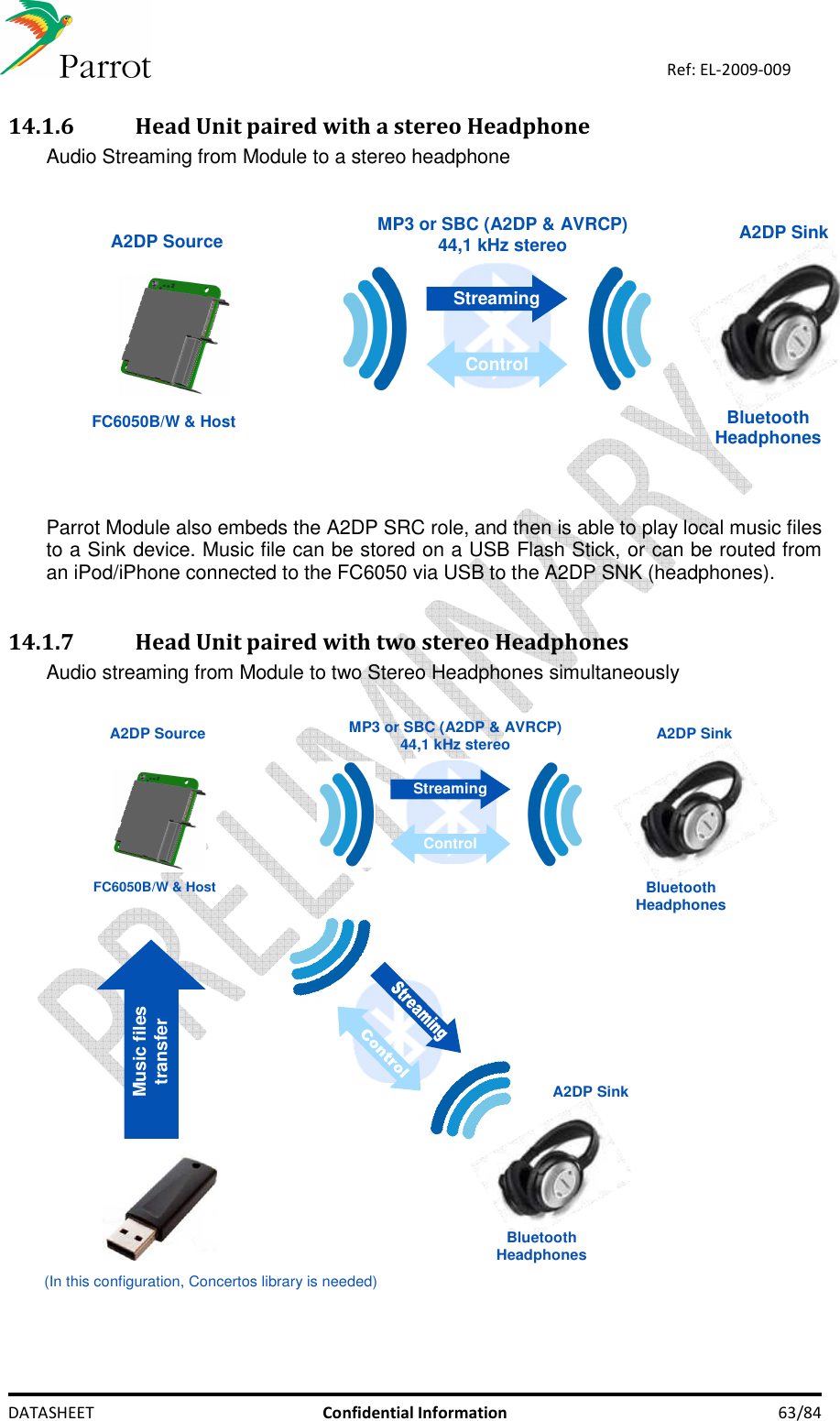    DATASHEET  Confidential Information  63/84 Ref: EL-2009-009 14.1.6 Head Unit paired with a stereo Headphone  Audio Streaming from Module to a stereo headphone    A2DP Sink A2DP SourceBluetooth HeadphonesMP3 or SBC (A2DP &amp; AVRCP)44,1 kHz stereo StreamingControlFC6050B/W &amp; Host  Parrot Module also embeds the A2DP SRC role, and then is able to play local music files to a Sink device. Music file can be stored on a USB Flash Stick, or can be routed from an iPod/iPhone connected to the FC6050 via USB to the A2DP SNK (headphones).  14.1.7 Head Unit paired with two stereo Headphones  Audio streaming from Module to two Stereo Headphones simultaneously   A2DP Sink A2DP SourceBluetooth HeadphonesMP3 or SBC (A2DP &amp; AVRCP)44,1 kHz stereo StreamingControlBluetooth Headphones A2DP Sink Music files transfer (In this configuration, Concertos library is needed) FC6050B/W &amp; Host   