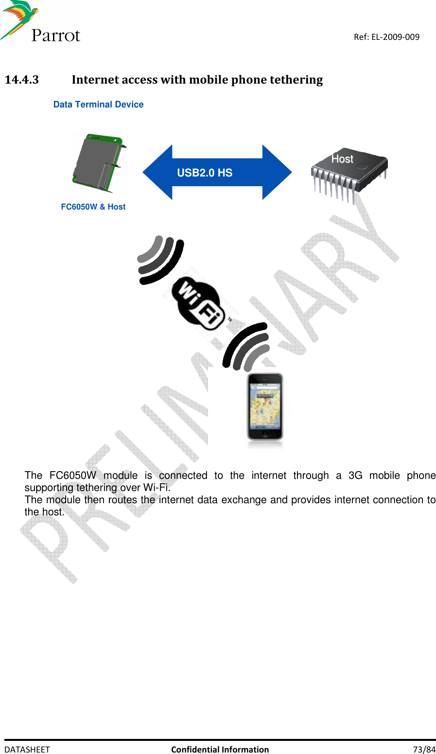    DATASHEET  Confidential Information  73/84 Ref: EL-2009-009  14.4.3 Internet access with mobile phone tethering   Data Terminal DeviceFC6050W &amp; Host  USB2.0 HS  HHoosstt   The  FC6050W  module  is  connected  to  the  internet  through  a  3G  mobile  phone supporting tethering over Wi-Fi.  The module then routes the internet data exchange and provides internet connection to the host. 