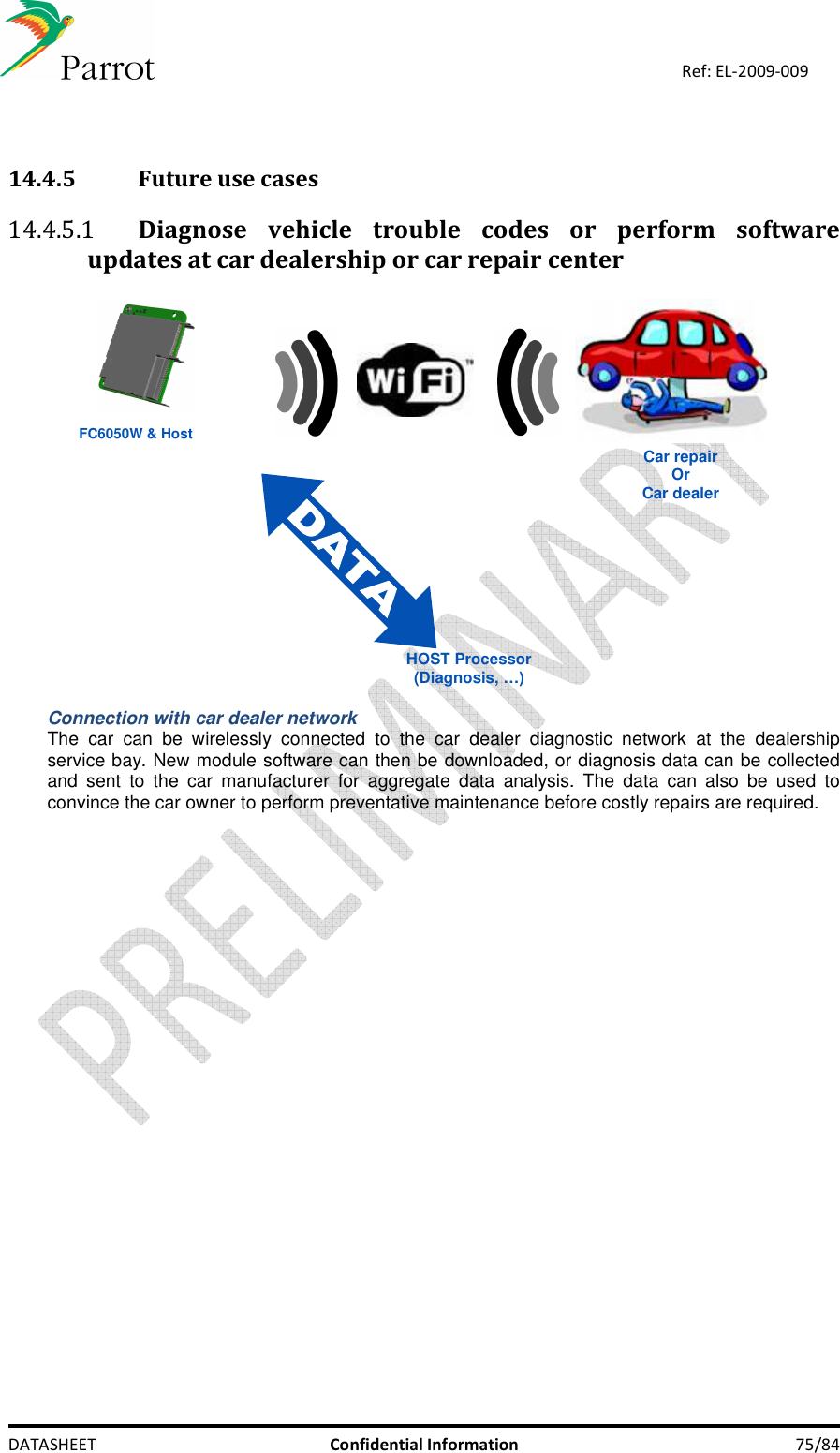    DATASHEET  Confidential Information  75/84 Ref: EL-2009-009   14.4.5 Future use cases 14.4.5.1 Diagnose  vehicle  trouble  codes  or  perform  software updates at car dealership or car repair center  Car repair Or Car dealer HOST Processor (Diagnosis, …) FC6050W &amp; Host   Connection with car dealer network The  car  can  be  wirelessly  connected  to  the  car  dealer  diagnostic  network  at  the  dealership service bay. New module software can then be downloaded, or diagnosis data can be collected and  sent  to  the  car  manufacturer  for  aggregate  data  analysis.  The  data  can  also  be  used  to convince the car owner to perform preventative maintenance before costly repairs are required. 
