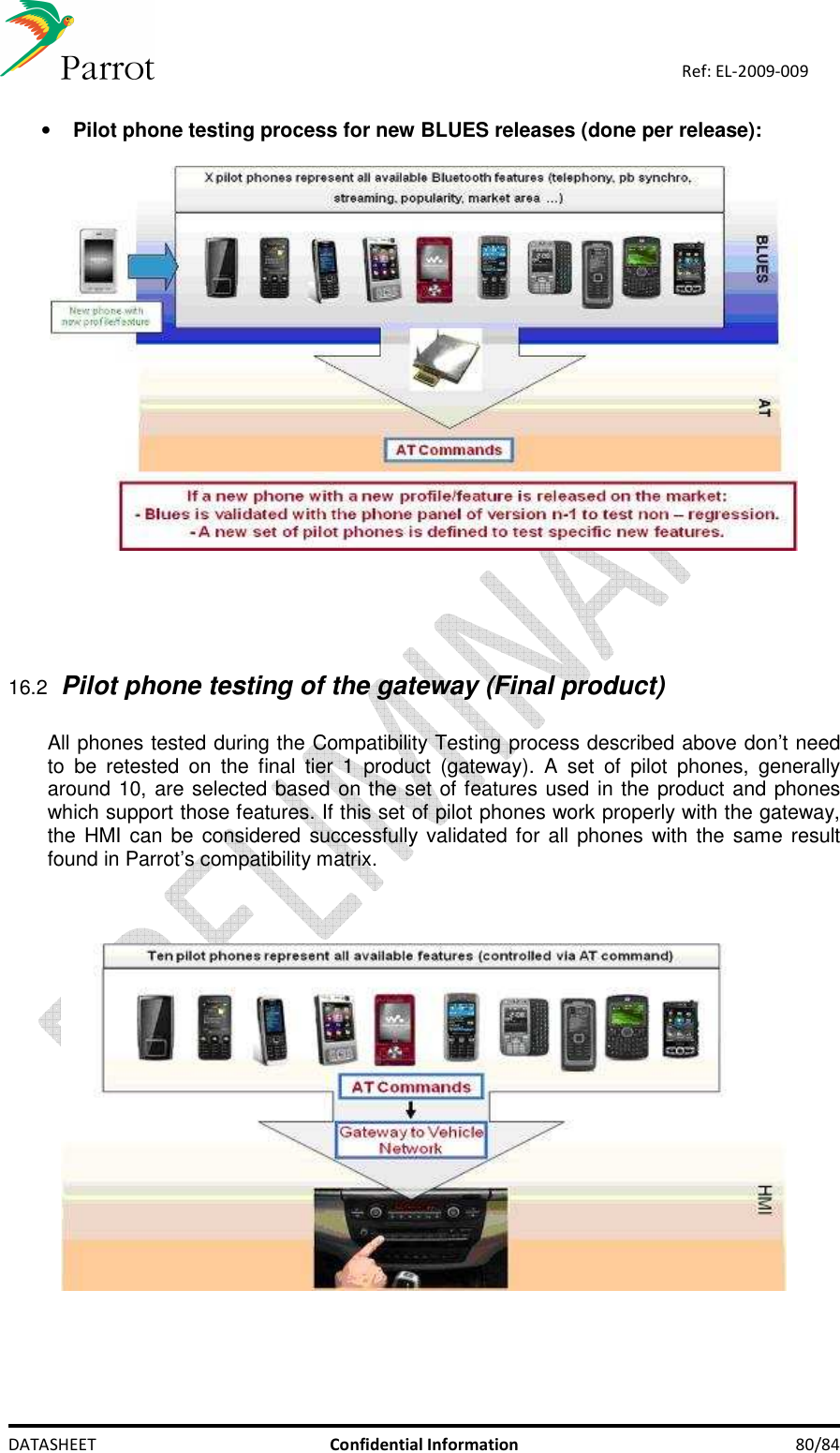    DATASHEET  Confidential Information  80/84 Ref: EL-2009-009  • Pilot phone testing process for new BLUES releases (done per release):       16.2 Pilot phone testing of the gateway (Final product)  All phones tested during the Compatibility Testing process described above don’t need to  be  retested  on  the  final  tier  1  product  (gateway).  A  set  of  pilot  phones,  generally around 10, are selected based on the set of features used in the product and phones which support those features. If this set of pilot phones work properly with the gateway, the HMI can be  considered successfully validated for all phones with the same result found in Parrot’s compatibility matrix.          