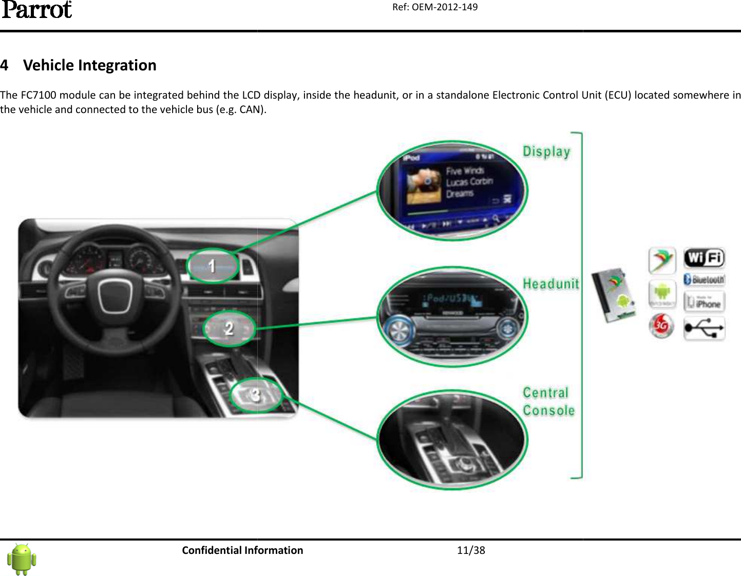   Confidential Information4 Vehicle Integration The FC7100 module can be integrated behind the LCD display, inside the headunit, or in a standalone Electronic Control Unit (ECU) locatethe vehicle and connected to the vehicle bus (e.g. CAN). Information  11/38 Ref: OEM-2012-149 module can be integrated behind the LCD display, inside the headunit, or in a standalone Electronic Control Unit (ECU) locatethe vehicle and connected to the vehicle bus (e.g. CAN).   module can be integrated behind the LCD display, inside the headunit, or in a standalone Electronic Control Unit (ECU) located somewhere in  