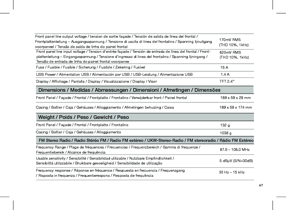 Fuse / Fusible / Fusible / Sicherung / Fusibile / Zekering / FusívelUSB Power / Alimentation USB / Alimentación por USB / USB-Leistung / Alimentazione USB Display / Afchage / Pantalla / Display / Visualizzazione / Display / Visor15 A1.4 ATFT 2.4”Dimensions / Medidas / Abmessungen / Dimensioni / Afmetingen / Dimensões189 x 59 x 29 mm189 x 59 x 174 mmFront Panel / Façade / Frontal / Frontplatte / FrontalinoCasing / Boîtier / Caja / Gehäuses / Alloggiamento Weight / Poids / Peso / Gewicht / Peso Frequency Range / Plage de fréquences / Frecuencias / Frequenzbereich / Gamma di frequenze / Frequentiebereik / Alcance de frequênciaUsable sensitivity / Sensibilité / Sensibilidad utilizable / Nutzbare Empndlichkeit /  Sensibilità utilizzabile / Bruikbare gevoeligheid / Sensibilidade de utilizaçãoFrequency response / Réponse en fréquence / Respuesta en frecuencia / Frequenzgang  / Risposta in frequenza / Frequentierespons / Resposta de frequência87.5 – 108.0 MHz5 dBµV (S/N=30dB)30 Hz – 15 kHz  FM Stereo Radio / Radio Stéréo FM / Radio FM estéreo / UKW-Stereo-Radio / FM stereoradio / Rádio FM Estéreo132 g1038 gFront Panel / Façade / Frontal / Frontplatte / Frontalino / Verwijderbar front / Painel frontal Casing / Boîtier / Caja / Gehäuses / Alloggiamento / Afmetingen behuizing / CaixaFront panel line input voltage / Tension d’entrée façade / Tensión de entrada de línea del frontal / Front-plattenleitung – Eingangsspannung / Tensione d’ingresso di linea del frontalino / Spanning lijningang / Tensão de entrada de linha do painel frontal voorpanee620mV RMS (THD 10%, 1kHz)Front panel line output voltage / tension de sortie façade / Tensión de salida de línea del frontal / Frontplattenleitung – Ausgangsspannung / Tensione di uscita di linea del frontalino / Spanning lijnuitgang voorpaneel / Tensão de saída de linha do painel frontal 170mV RMS (THD 10%, 1kHz)67