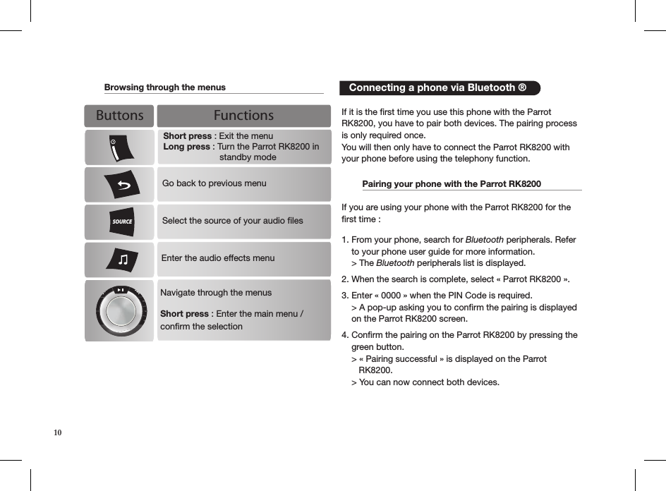   Browsing through the menus         Connecting a phone via Bluetooth ®  If it is the ﬁrst time you use this phone with the Parrot RK8200, you have to pair both devices. The pairing process is only required once. You will then only have to connect the Parrot RK8200 with your phone before using the telephony function.   Pairing your phone with the Parrot RK8200    If you are using your phone with the Parrot RK8200 for the rst time :1. From your phone, search for Bluetooth peripherals. Refer      to your phone user guide for more information.     &gt; The Bluetooth peripherals list is displayed.2. When the search is complete, select « Parrot RK8200 ».3. Enter « 0000 » when the PIN Code is required.    &gt; A pop-up asking you to conﬁrm the pairing is displayed      on the Parrot RK8200 screen.4. Conﬁrm the pairing on the Parrot RK8200 by pressing the        green button.    &gt; « Pairing successful » is displayed on the Parrot           RK8200.     &gt; You can now connect both devices.Buttons FunctionsPlaylisSoMenShort press : Exit the menuLong press : Turn the Parrot RK8200 in                       standby modeGo back to previous menuEnter the audio effects menuSelect the source of your audio filesNavigate through the menusShort press : Enter the main menu /  confirm the selection SOURCE10