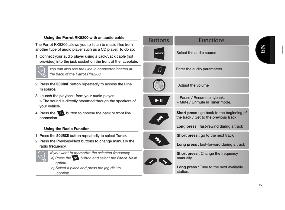   Using the Parrot RK8200 with an audio cable  The Parrot RK8200 allows you to listen to music ﬁles from another type of audio player such as a CD player. To do so:1. Connect your audio player using a Jack/Jack cable (not      provided) into the jack socket on the front of the faceplate. 2. Press the SOURCE button repeatedly to access the Line      In source.3. Launch the playback from your audio player.    &gt; The sound is directly streamed through the speakers of      your vehicle. 4. Press the           button to choose the back or front line      connexion.  Using the Radio Function     1. Press the SOURCE button repeatedly to select Tuner. 2. Press the Previous/Next buttons to change manually the      radio frequency.  You can also use the Line In connector located at the back of the Parrot RK8200. If you want to memorize the selected frequency  a) Press the         button and select the Store New          option.  b) Select a place and press the jog dial to           conﬁrm.Buttons FunctionsPlaylisSoMenEnter the audio parametersSelect the audio sourceAdjust the volumeShort press : go back to the beginning ofthe track / Get to the previous trackLong press : fast-rewind during a trackShort press : go to the next track Long press : fast-forward during a trackShort press : Change the frequency manually.Long press : Tune to the next available station.- Pause / Resume playback.- Mute / Unmute in Tuner mode.SOURCE15