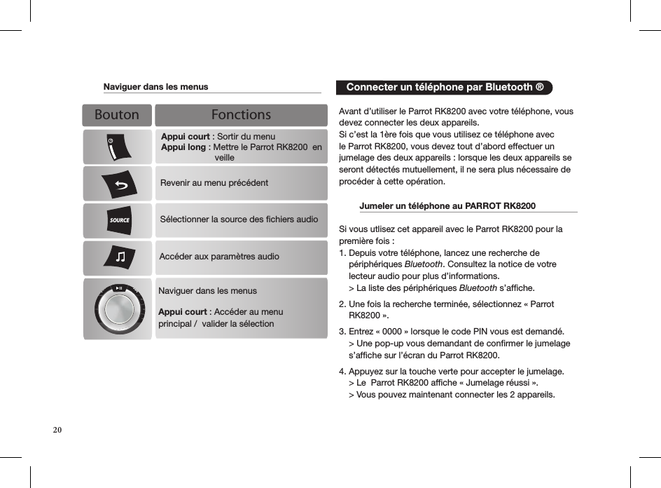   Naviguer dans les menus         Connecter un téléphone par Bluetooth ®  Avant d’utiliser le Parrot RK8200 avec votre téléphone, vous devez connecter les deux appareils. Si c’est la 1ère fois que vous utilisez ce téléphone avec le Parrot RK8200, vous devez tout d’abord effectuer un jumelage des deux appareils : lorsque les deux appareils se seront détectés mutuellement, il ne sera plus nécessaire de procéder à cette opération.  Jumeler un téléphone au PARROT RK8200    Si vous utlisez cet appareil avec le Parrot RK8200 pour la première fois :1. Depuis votre téléphone, lancez une recherche de            périphériques Bluetooth. Consultez la notice de votre      lecteur audio pour plus d’informations.    &gt; La liste des périphériques Bluetooth s’afﬁche.2. Une fois la recherche terminée, sélectionnez « Parrot      RK8200 ». 3. Entrez « 0000 » lorsque le code PIN vous est demandé.    &gt; Une pop-up vous demandant de conﬁrmer le jumelage      s’afﬁche sur l’écran du Parrot RK8200. 4. Appuyez sur la touche verte pour accepter le jumelage.    &gt; Le  Parrot RK8200 afﬁche « Jumelage réussi ».    &gt; Vous pouvez maintenant connecter les 2 appareils.Bouton FonctionsPlaylisSoMenAppui court : Sortir du menuAppui long : Mettre le Parrot RK8200  en                       veille Revenir au menu précédentAccéder aux paramètres audioSélectionner la source des fichiers audioNaviguer dans les menusAppui court : Accéder au menu principal /  valider la sélection SOURCE20