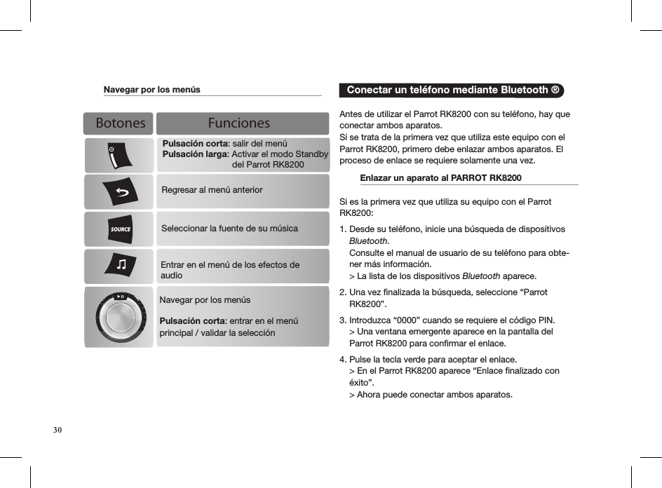   Navegar por los menús         Conectar un teléfono mediante Bluetooth ®  Antes de utilizar el Parrot RK8200 con su teléfono, hay que conectar ambos aparatos. Si se trata de la primera vez que utiliza este equipo con el Parrot RK8200, primero debe enlazar ambos aparatos. El proceso de enlace se requiere solamente una vez.  Enlazar un aparato al PARROT RK8200    Si es la primera vez que utiliza su equipo con el Parrot RK8200:1. Desde su teléfono, inicie una búsqueda de dispositivos       Bluetooth.     Consulte el manual de usuario de su teléfono para obte-          ner más información.    &gt; La lista de los dispositivos Bluetooth aparece.2. Una vez ﬁnalizada la búsqueda, seleccione “Parrot      RK8200”.3. Introduzca “0000” cuando se requiere el código PIN.    &gt; Una ventana emergente aparece en la pantalla del      Parrot RK8200 para conﬁrmar el enlace.4. Pulse la tecla verde para aceptar el enlace.    &gt; En el Parrot RK8200 aparece “Enlace ﬁnalizado con        éxito”.    &gt; Ahora puede conectar ambos aparatos.Botones                  FuncionesPlaylisSoMenPulsación corta: salir del menúPulsación larga: Activar el modo Standby          del Parrot RK8200Regresar al menú anteriorEntrar en el menú de los efectos deaudioSeleccionar la fuente de su músicaNavegar por los menúsPulsación corta: entrar en el menúprincipal / validar la selección SOURCE30