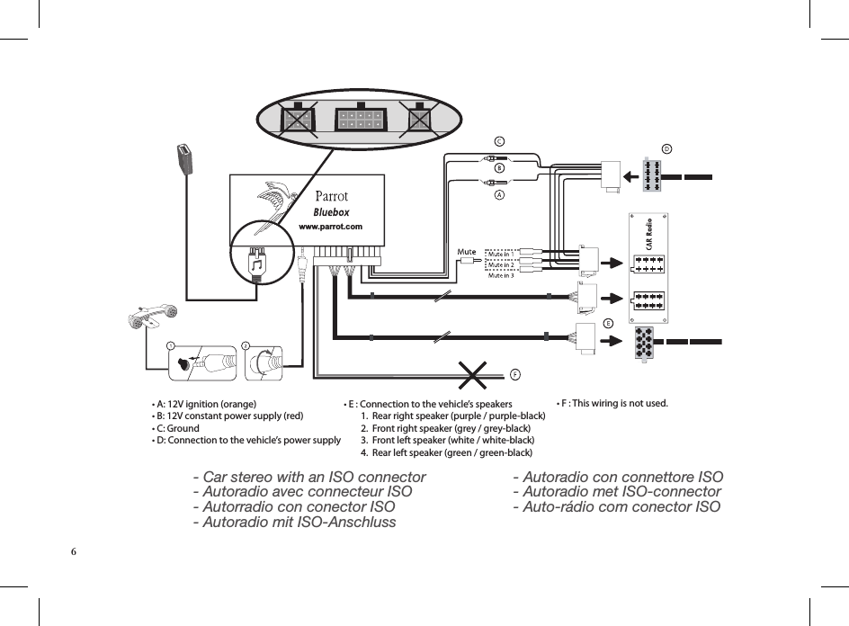 - Car stereo with an ISO connector - Autoradio avec connecteur ISO - Autorradio con conector ISO - Autoradio mit ISO-Anschluss  - Autoradio con connettore ISO - Autoradio met ISO-connector - Auto-rádio com conector ISOwww.parrot.com• A: 12V ignition (orange)• B: 12V constant power supply (red)• C: Ground• D: Connection to the vehicle’s power supply• E : Connection to the vehicle’s speakers        1.  Rear right speaker (purple / purple-black)        2.  Front right speaker (grey / grey-black)        3.  Front left speaker (white / white-black)        4.  Rear left speaker (green / green-black)• F : This wiring is not used.6