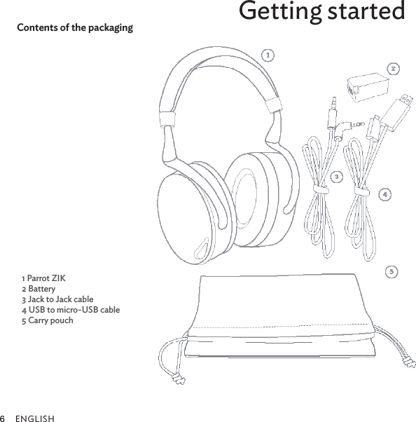 English6          Getting startedContents of the packaging1 Parrot ZIK 2 Battery 3 Jack to Jack cable4 USB to micro-USB cable5 Carry pouch