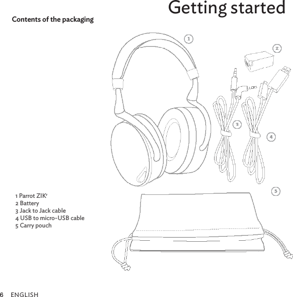 ENGLISH6      Getting startedContents of the packaging1 Parrot ZIKr 2 Battery 3 Jack to Jack cable4 USB to micro-USB cable5 Carry pouch