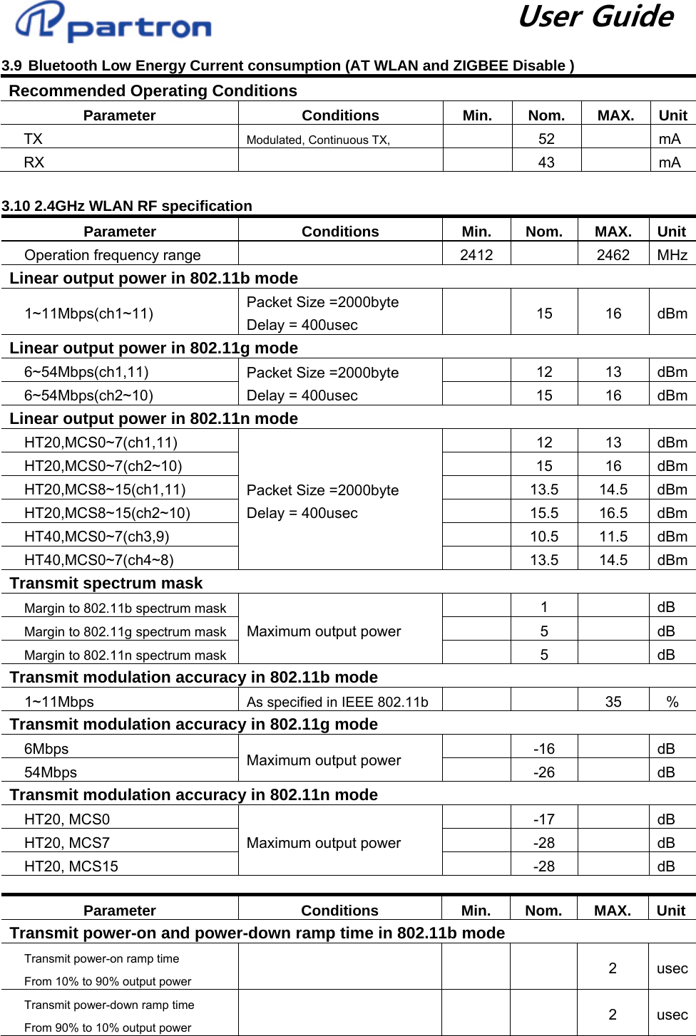                 User Guide        3.9 Bluetooth Low Energy Current consumption (AT WLAN and ZIGBEE Disable ) Recommended Operating Conditions Parameter Conditions Min. Nom. MAX. Unit TX  Modulated, Continuous TX,   52  mA RX    43  mA  3.10 2.4GHz WLAN RF specification   Parameter Conditions Min. Nom. MAX. Unit Operation frequency range    2412    2462  MHz Linear output power in 802.11b mode 1~11Mbps(ch1~11)  Packet Size =2000byte Delay = 400usec   15 16 dBm Linear output power in 802.11g mode 6~54Mbps(ch1,11)  Packet Size =2000byte Delay = 400usec  12 13 dBm 6~54Mbps(ch2~10)  15 16 dBm Linear output power in 802.11n mode HT20,MCS0~7(ch1,11) Packet Size =2000byte Delay = 400usec  12 13 dBm HT20,MCS0~7(ch2~10)  15 16 dBm HT20,MCS8~15(ch1,11)  13.5 14.5 dBm HT20,MCS8~15(ch2~10)  15.5 16.5 dBm HT40,MCS0~7(ch3,9)  10.5 11.5 dBm HT40,MCS0~7(ch4~8)  13.5 14.5 dBm Transmit spectrum mask Margin to 802.11b spectrum mask Maximum output power  1  dB Margin to 802.11g spectrum mask   5  dB Margin to 802.11n spectrum mask   5  dB Transmit modulation accuracy in 802.11b mode 1~11Mbps  As specified in IEEE 802.11b    35 % Transmit modulation accuracy in 802.11g mode 6Mbps  Maximum output power   -16  dB 54Mbps  -26  dB Transmit modulation accuracy in 802.11n mode HT20, MCS0 Maximum output power  -17  dB HT20, MCS7    -28    dB HT20, MCS15    -28    dB  Parameter Conditions Min. Nom. MAX. Unit Transmit power-on and power-down ramp time in 802.11b mode Transmit power-on ramp time From 10% to 90% output power    2 usec Transmit power-down ramp time From 90% to 10% output power    2 usec   