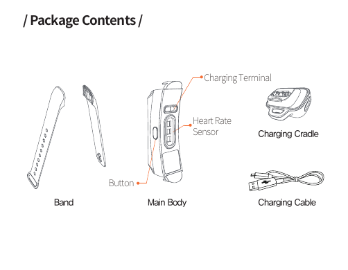 / Package Contents /Charging CableCharging CradleBand Main BodyHeart RateSensorCharging TerminalButton