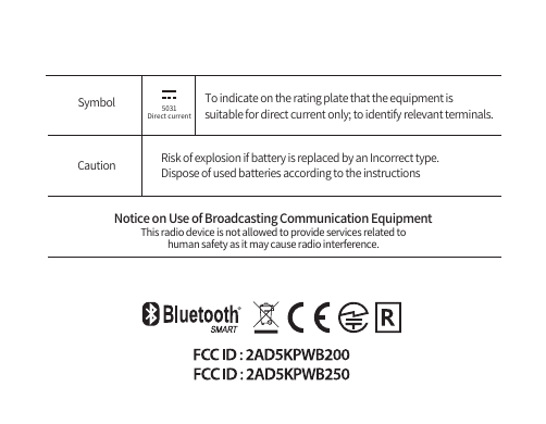 SymbolCautionNotice on Use of Broadcasting Communication EquipmentThis radio device is not allowed to provide services related tohuman safety as it may cause radio interference.Risk of explosion if battery is replaced by an Incorrect type.Dispose of used batteries according to the instructions To indicate on the rating plate that the equipment issuitable for direct current only; to identify relevant terminals.5031Direct current