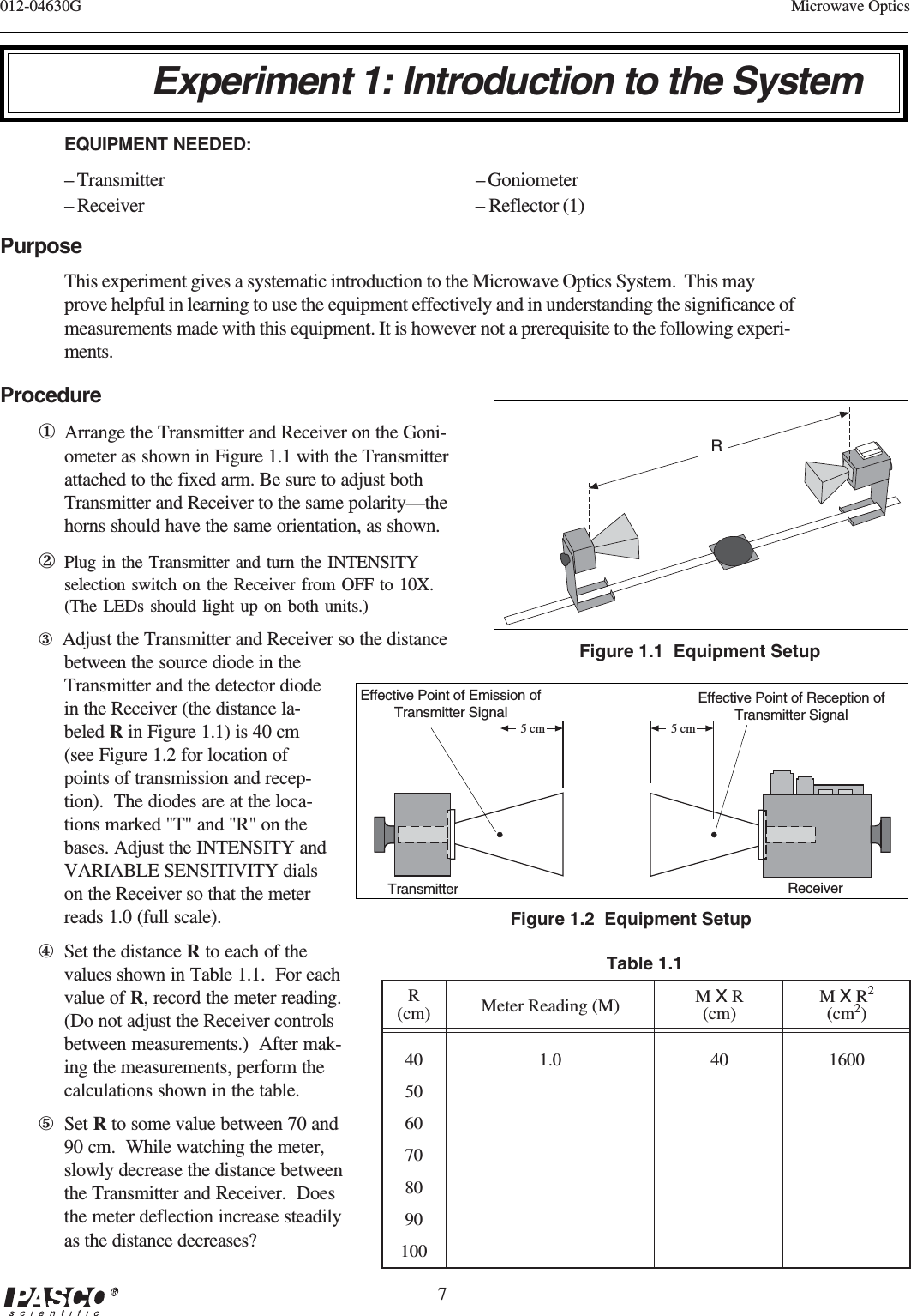 7012-04630G Microwave OpticsEQUIPMENT NEEDED:– Transmitter – Goniometer– Receiver – Reflector (1)PurposeThis experiment gives a systematic introduction to the Microwave Optics System.  This mayprove helpful in learning to use the equipment effectively and in understanding the significance ofmeasurements made with this equipment. It is however not a prerequisite to the following experi-ments.Procedure①Arrange the Transmitter and Receiver on the Goni-ometer as shown in Figure 1.1 with the Transmitterattached to the fixed arm. Be sure to adjust bothTransmitter and Receiver to the same polarity—thehorns should have the same orientation, as shown.②Plug in the Transmitter and turn the INTENSITYselection switch on the Receiver from OFF to 10X.(The LEDs should light up on both units.)③  Adjust the Transmitter and Receiver so the distancebetween the source diode in theTransmitter and the detector diodein the Receiver (the distance la-beled R in Figure 1.1) is 40 cm(see Figure 1.2 for location ofpoints of transmission and recep-tion).  The diodes are at the loca-tions marked &quot;T&quot; and &quot;R&quot; on thebases. Adjust the INTENSITY andVARIABLE SENSITIVITY dialson the Receiver so that the meterreads 1.0 (full scale).④Set the distance R to each of thevalues shown in Table 1.1.  For eachvalue of R, record the meter reading.(Do not adjust the Receiver controlsbetween measurements.)  After mak-ing the measurements, perform thecalculations shown in the table.⑤Set R to some value between 70 and90 cm.  While watching the meter,slowly decrease the distance betweenthe Transmitter and Receiver.  Doesthe meter deflection increase steadilyas the distance decreases?Experiment 1: Introduction to the SystemRFigure 1.1  Equipment Setup5 cm 5 cmTransmitter ReceiverEffective Point of Reception ofTransmitter SignalEffective Point of Emission ofTransmitter SignalFigure 1.2  Equipment SetupR(cm) Meter Reading (M) M X R(cm)M X R2(cm2)4050607080901001.0 40 1600Table 1.1