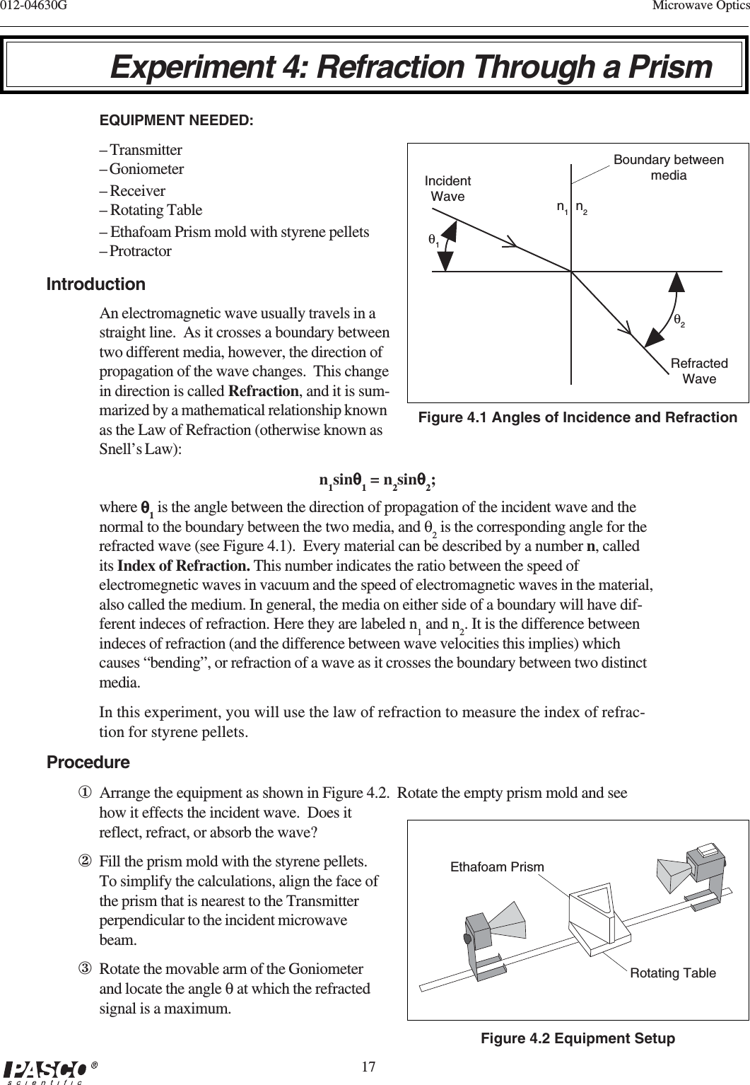 17012-04630G Microwave OpticsExperiment 4: Refraction Through a PrismEQUIPMENT NEEDED:– Transmitter– Goniometer– Receiver– Rotating Table– Ethafoam Prism mold with styrene pellets– ProtractorIntroductionAn electromagnetic wave usually travels in astraight line.  As it crosses a boundary betweentwo different media, however, the direction ofpropagation of the wave changes.  This changein direction is called Refraction, and it is sum-marized by a mathematical relationship knownas the Law of Refraction (otherwise known asSnell’s Law):n1sinθθθθθ1 = n2sinθθθθθ2;where θθθθθ1 is the angle between the direction of propagation of the incident wave and thenormal to the boundary between the two media, and θ2 is the corresponding angle for therefracted wave (see Figure 4.1).  Every material can be described by a number n, calledits Index of Refraction. This number indicates the ratio between the speed ofelectromegnetic waves in vacuum and the speed of electromagnetic waves in the material,also called the medium. In general, the media on either side of a boundary will have dif-ferent indeces of refraction. Here they are labeled n1 and n2. It is the difference betweenindeces of refraction (and the difference between wave velocities this implies) whichcauses “bending”, or refraction of a wave as it crosses the boundary between two distinctmedia.In this experiment, you will use the law of refraction to measure the index of refrac-tion for styrene pellets.Procedure①Arrange the equipment as shown in Figure 4.2.  Rotate the empty prism mold and seehow it effects the incident wave.  Does itreflect, refract, or absorb the wave?②Fill the prism mold with the styrene pellets.To simplify the calculations, align the face ofthe prism that is nearest to the Transmitterperpendicular to the incident microwavebeam.③Rotate the movable arm of the Goniometerand locate the angle θ at which the refractedsignal is a maximum.n1  n2Boundary betweenmediaRefractedWaveIncidentWaveθ1θ2Figure 4.1 Angles of Incidence and RefractionEthafoam PrismRotating TableFigure 4.2 Equipment Setup