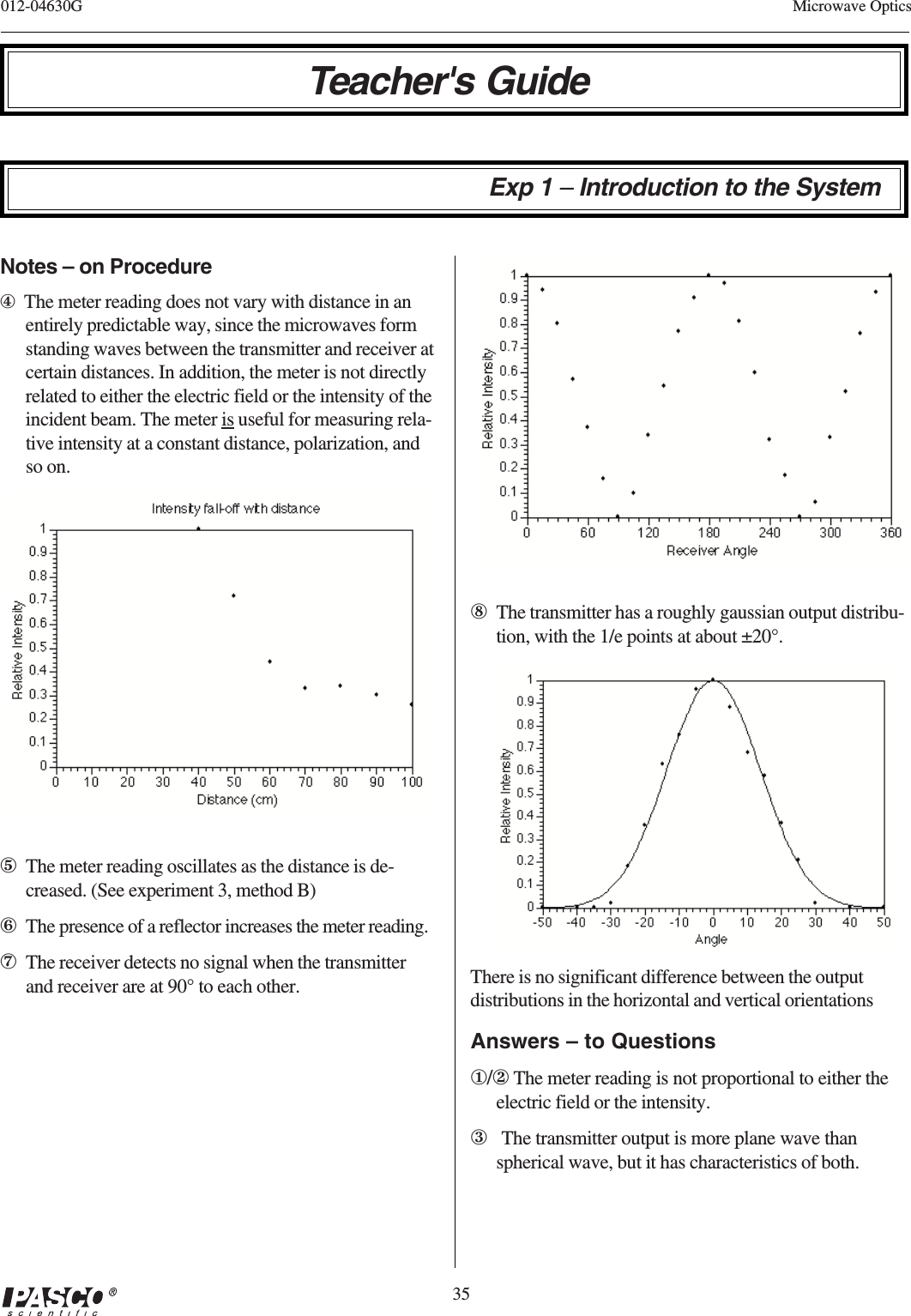 35012-04630G Microwave OpticsTeacher&apos;s GuideExp 1 – Introduction to the SystemNotes – on Procedure④  The meter reading does not vary with distance in anentirely predictable way, since the microwaves formstanding waves between the transmitter and receiver atcertain distances. In addition, the meter is not directlyrelated to either the electric field or the intensity of theincident beam. The meter is useful for measuring rela-tive intensity at a constant distance, polarization, andso on.⑤The meter reading oscillates as the distance is de-creased. (See experiment 3, method B)⑥The presence of a reflector increases the meter reading.⑦The receiver detects no signal when the transmitterand receiver are at 90° to each other.⑧The transmitter has a roughly gaussian output distribu-tion, with the 1/e points at about ±20°.There is no significant difference between the outputdistributions in the horizontal and vertical orientationsAnswers – to Questions①/② The meter reading is not proportional to either theelectric field or the intensity.③   The transmitter output is more plane wave thanspherical wave, but it has characteristics of both.