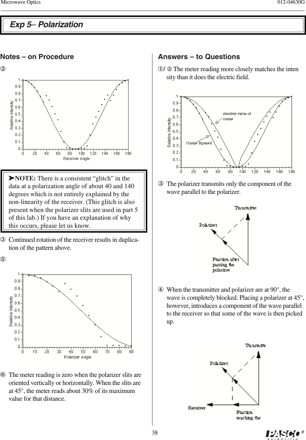38012-04630GMicrowave OpticsExp 5– PolarizationNotes – on Procedure②➤➤➤➤➤NOTE: There is a consistent “glitch” in thedata at a polarization angle of about 40 and 140degrees which is not entirely explained by thenon-linearity of the receiver. (This glitch is alsopresent when the polarizer slits are used in part 5of this lab.) If you have an explanation of whythis occurs, please let us know.③Continued rotation of the receiver results in duplica-tion of the pattern above.⑤⑥The meter reading is zero when the polarizer slits areoriented vertically or horizontally. When the slits areat 45°, the meter reads about 30% of its maximumvalue for that distance.Answers – to Questions①/ ② The meter reading more closely matches the intensity than it does the electric field.③The polarizer transmits only the component of thewave parallel to the polarizer.④When the transmitter and polarizer are at 90°, thewave is completely blocked. Placing a polarizer at 45°,however, introduces a component of the wave parallelto the receiver so that some of the wave is then pickedup.