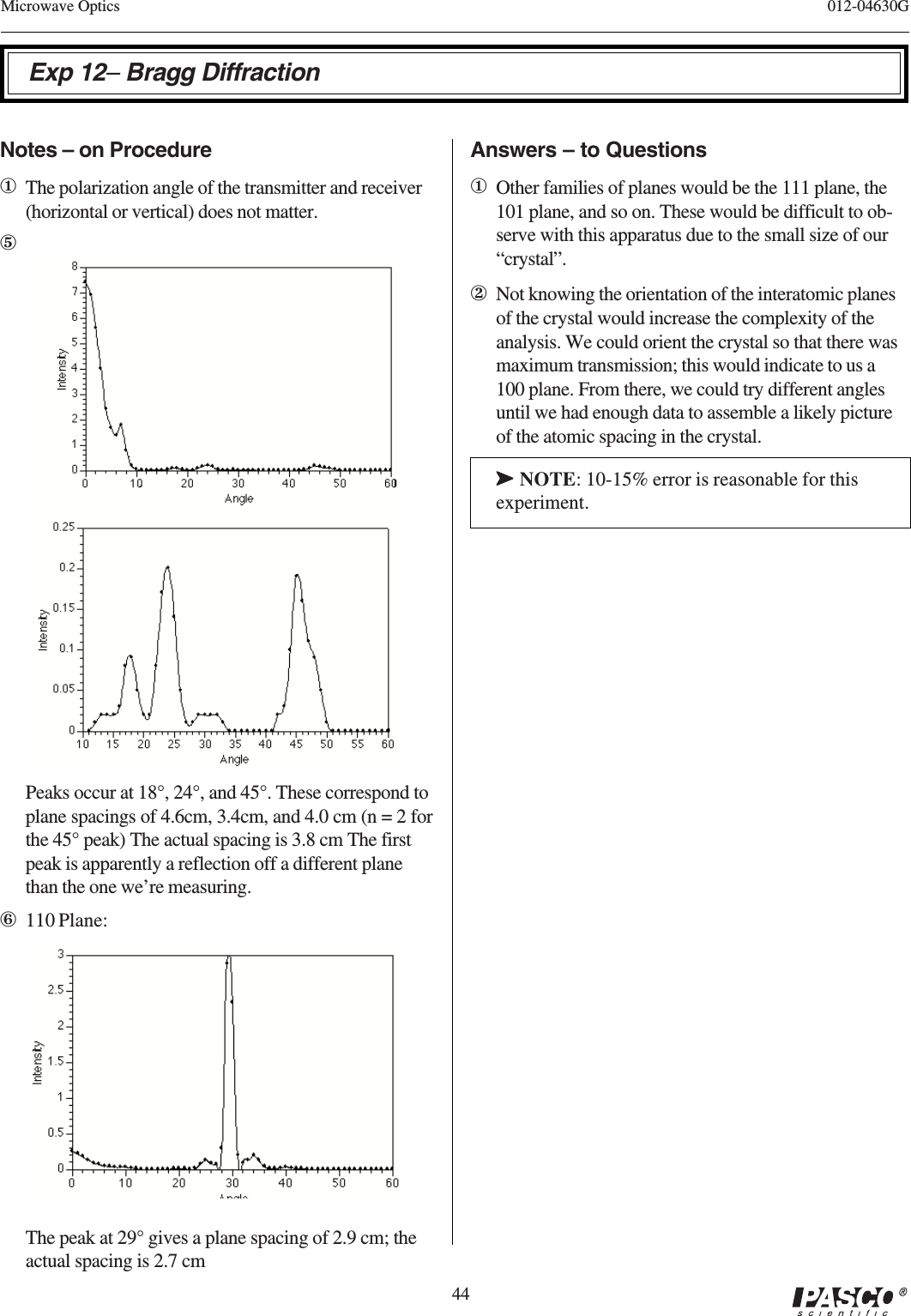 44012-04630GMicrowave OpticsExp 12– Bragg DiffractionNotes – on Procedure①The polarization angle of the transmitter and receiver(horizontal or vertical) does not matter.⑤Peaks occur at 18°, 24°, and 45°. These correspond toplane spacings of 4.6cm, 3.4cm, and 4.0 cm (n = 2 forthe 45° peak) The actual spacing is 3.8 cm The firstpeak is apparently a reflection off a different planethan the one we’re measuring.⑥110 Plane:The peak at 29° gives a plane spacing of 2.9 cm; theactual spacing is 2.7 cmAnswers – to Questions①Other families of planes would be the 111 plane, the101 plane, and so on. These would be difficult to ob-serve with this apparatus due to the small size of our“crystal”.②Not knowing the orientation of the interatomic planesof the crystal would increase the complexity of theanalysis. We could orient the crystal so that there wasmaximum transmission; this would indicate to us a100 plane. From there, we could try different anglesuntil we had enough data to assemble a likely pictureof the atomic spacing in the crystal.➤ ➤ ➤ ➤ ➤ NOTE: 10-15% error is reasonable for thisexperiment.
