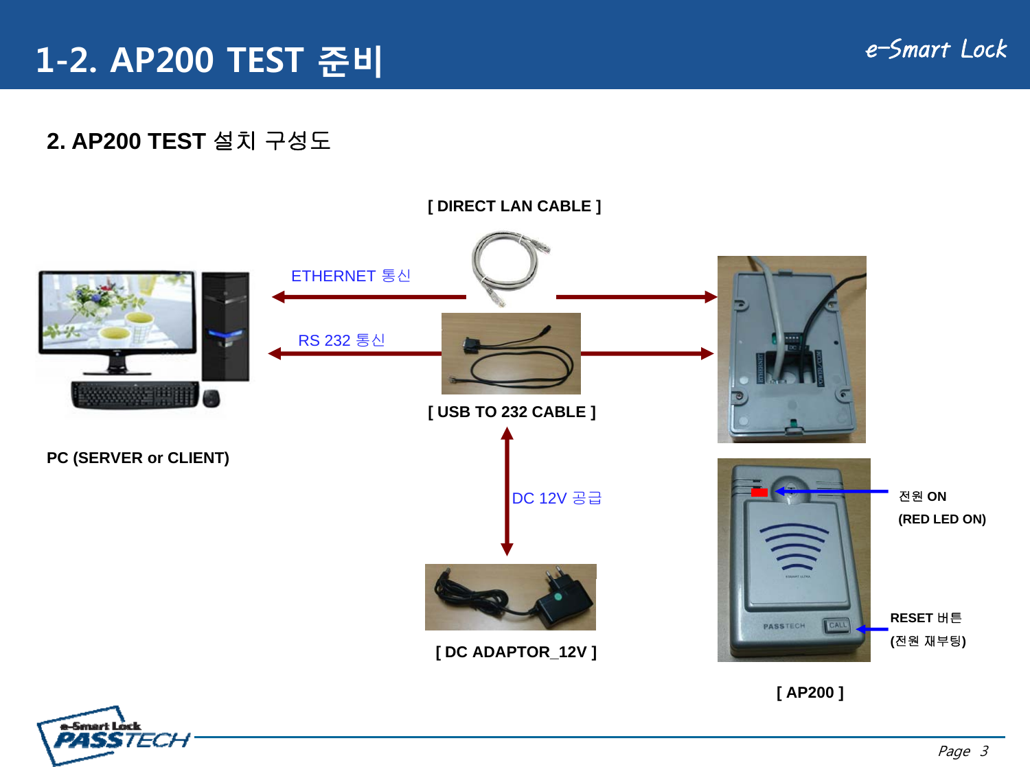e-Smart Lock1-2. AP200 TEST 준비DC JACKD-SUB 9P(FEMALE)2. AP200 TEST 설치 구성도[ DIRECT LAN CABLE ]ETHERNET 통신RS 232 통신[ USB TO 232 CABLE ]PC (SERVER or CLIENT)DC 12V 공급 전원 ON(RED LED ON)[ DC ADAPTOR_12V ]RESET 버튼(전원 재부팅)Page  3[ AP200 ]